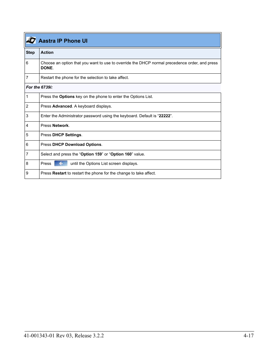 Aastra ip phone ui | AASTRA 6700i series, 9143, 9480i, 9480i CT SIP Administrator Guide EN User Manual | Page 180 / 1049