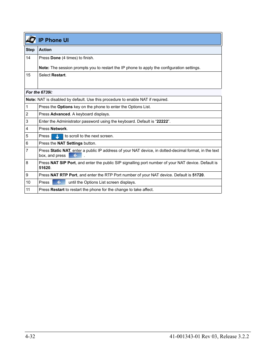 Ip phone ui | AASTRA 6700i series, 9143, 9480i, 9480i CT SIP Administrator Guide EN User Manual | Page 195 / 1049