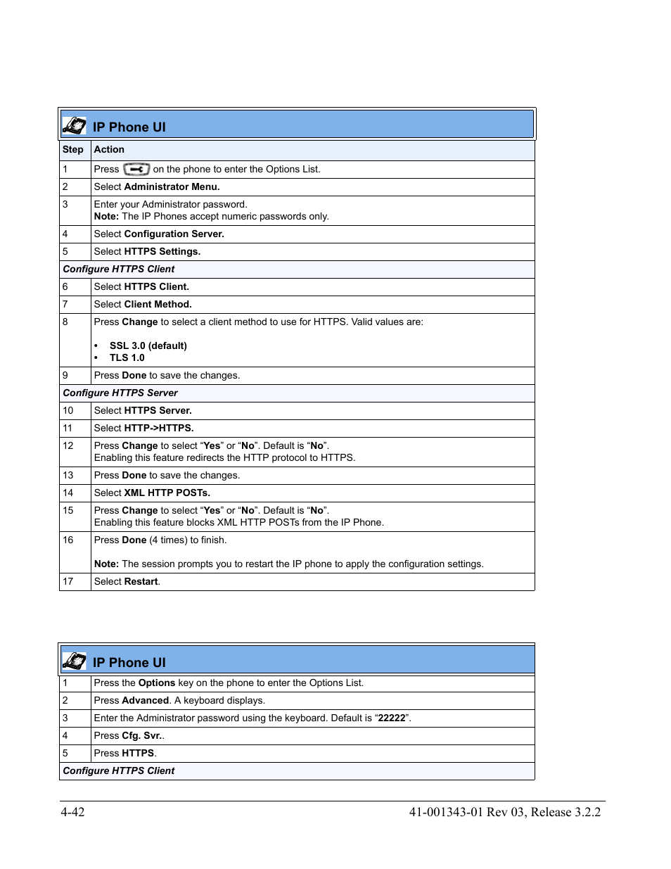 Ip phone ui | AASTRA 6700i series, 9143, 9480i, 9480i CT SIP Administrator Guide EN User Manual | Page 205 / 1049