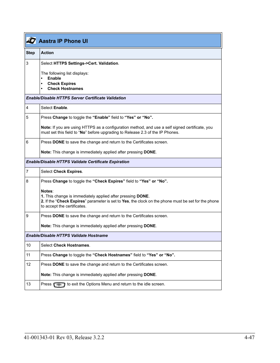 Aastra ip phone ui | AASTRA 6700i series, 9143, 9480i, 9480i CT SIP Administrator Guide EN User Manual | Page 210 / 1049