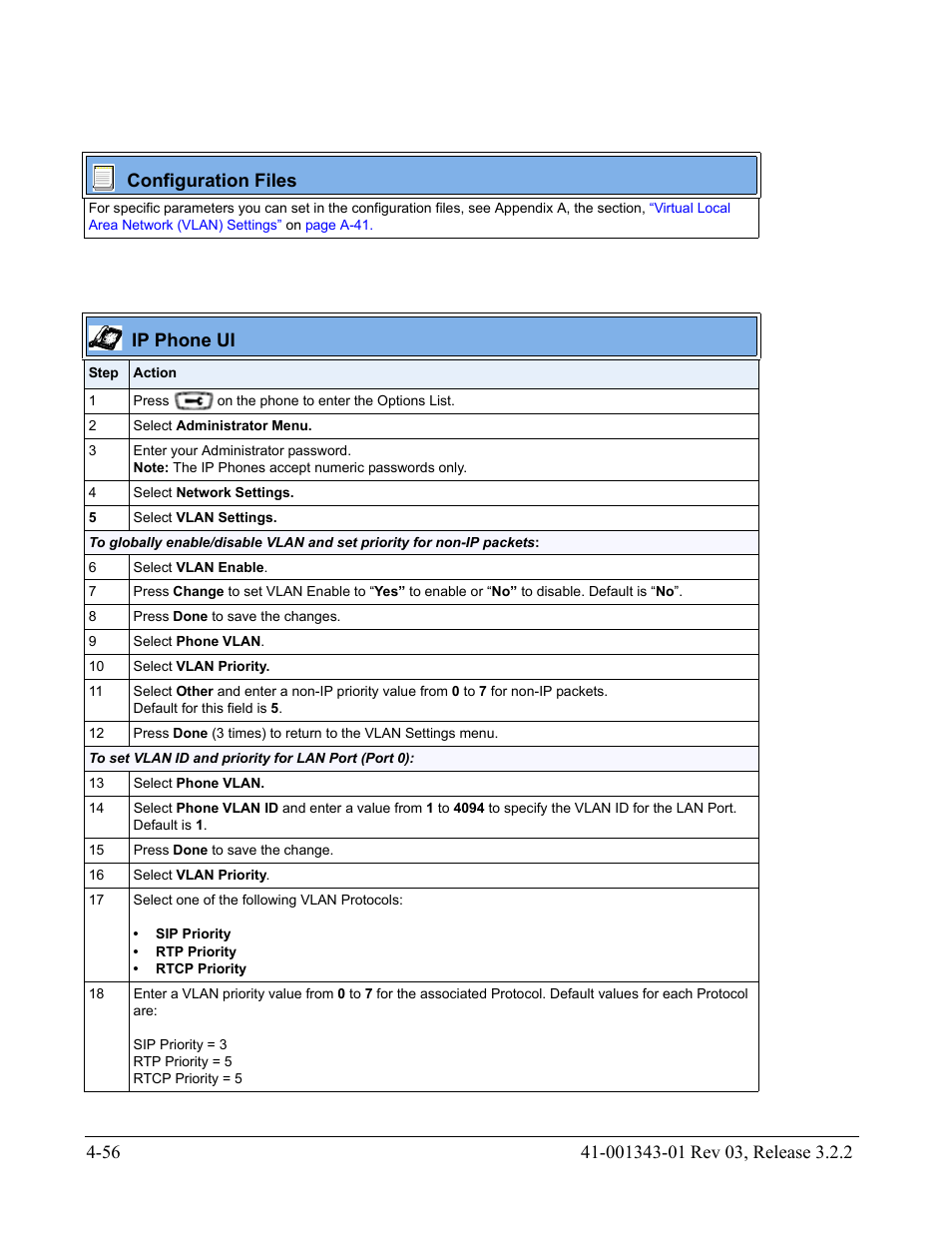 Ip phone ui | AASTRA 6700i series, 9143, 9480i, 9480i CT SIP Administrator Guide EN User Manual | Page 219 / 1049