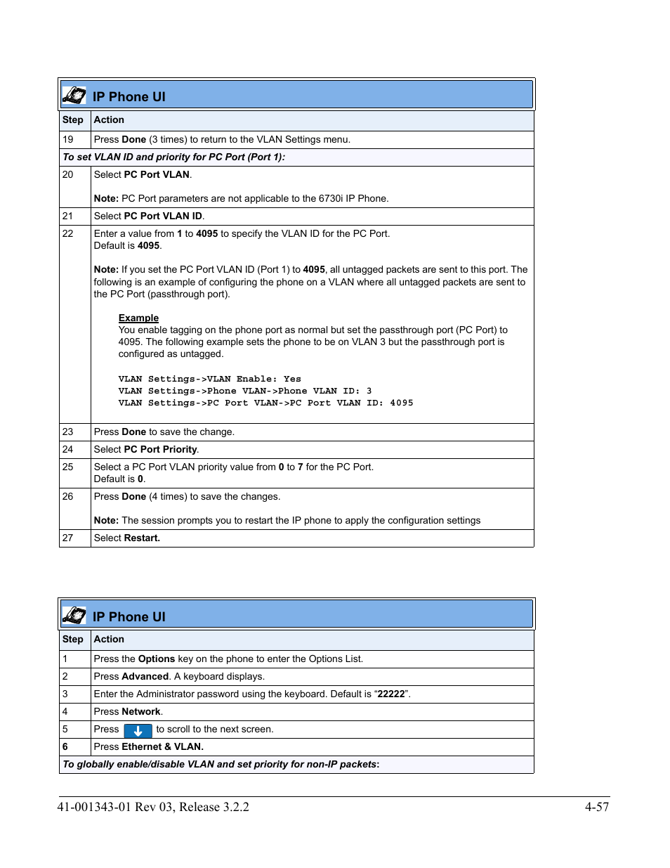 Ip phone ui | AASTRA 6700i series, 9143, 9480i, 9480i CT SIP Administrator Guide EN User Manual | Page 220 / 1049