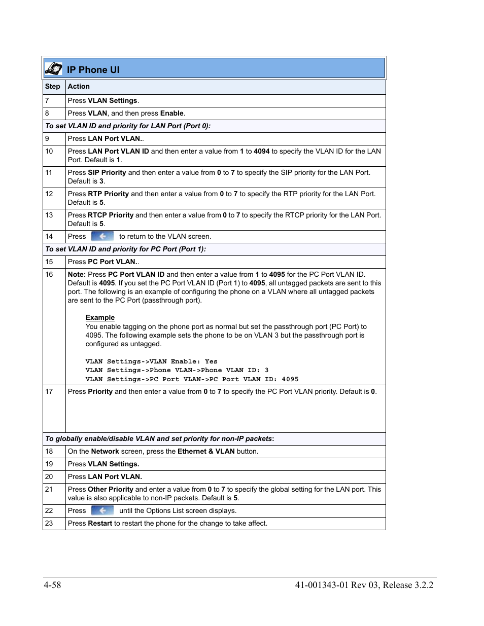 Ip phone ui | AASTRA 6700i series, 9143, 9480i, 9480i CT SIP Administrator Guide EN User Manual | Page 221 / 1049