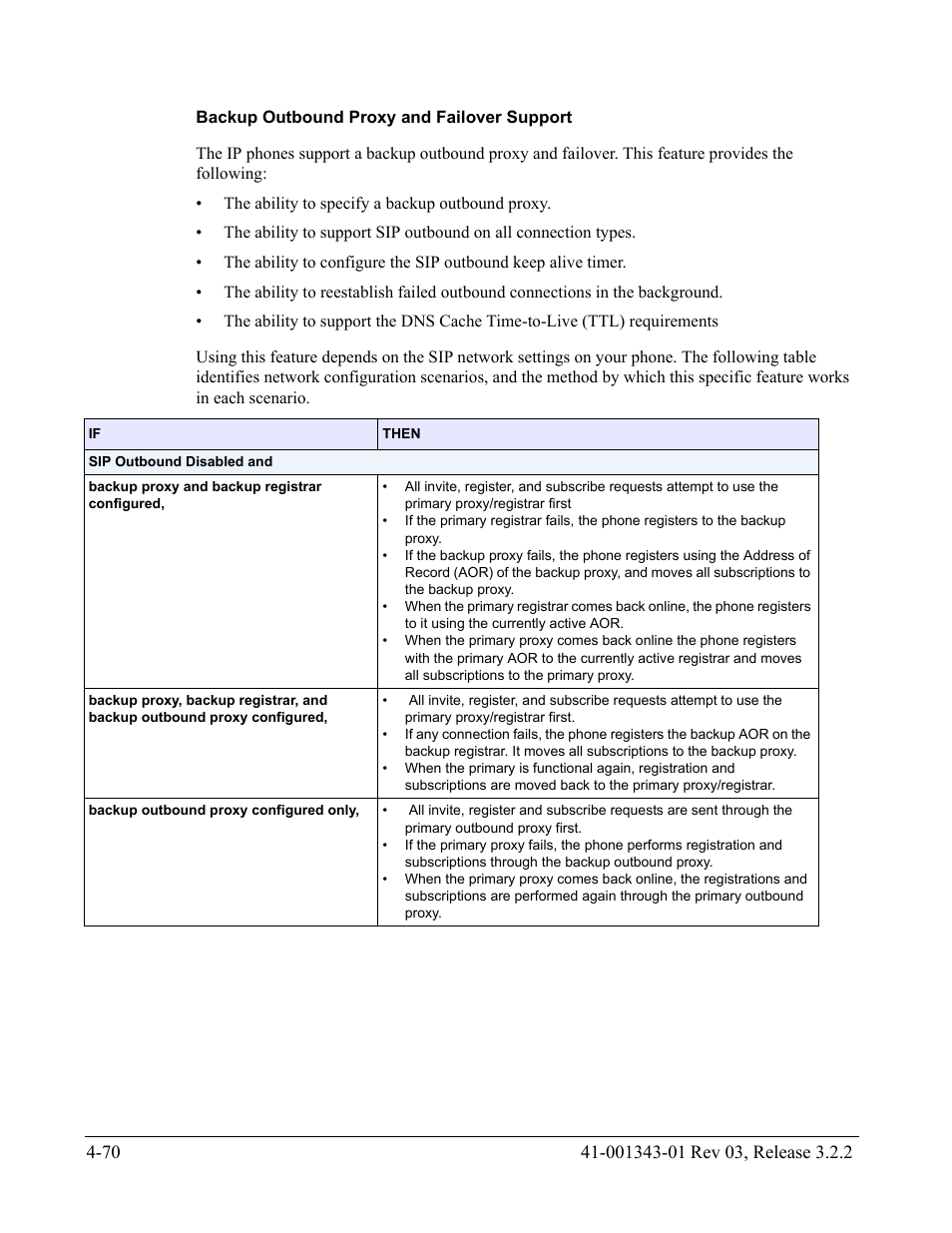 Backup outbound proxy and failover support, Backup, Outbound proxy and failover support | AASTRA 6700i series, 9143, 9480i, 9480i CT SIP Administrator Guide EN User Manual | Page 233 / 1049