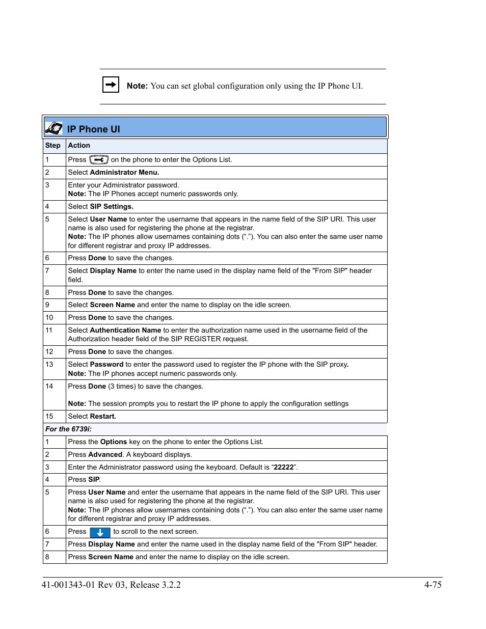 Ip phone ui | AASTRA 6700i series, 9143, 9480i, 9480i CT SIP Administrator Guide EN User Manual | Page 238 / 1049