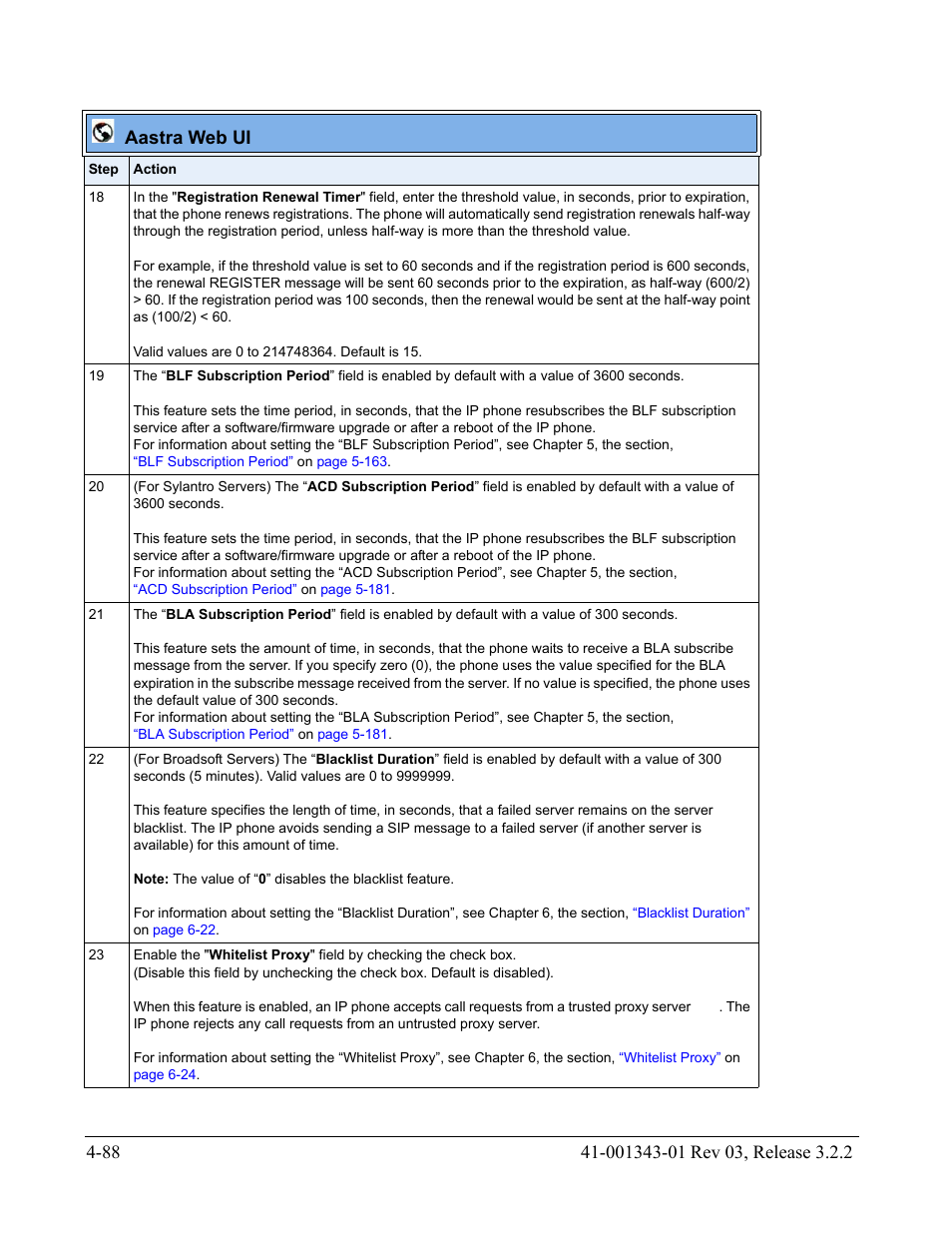 Aastra web ui | AASTRA 6700i series, 9143, 9480i, 9480i CT SIP Administrator Guide EN User Manual | Page 251 / 1049