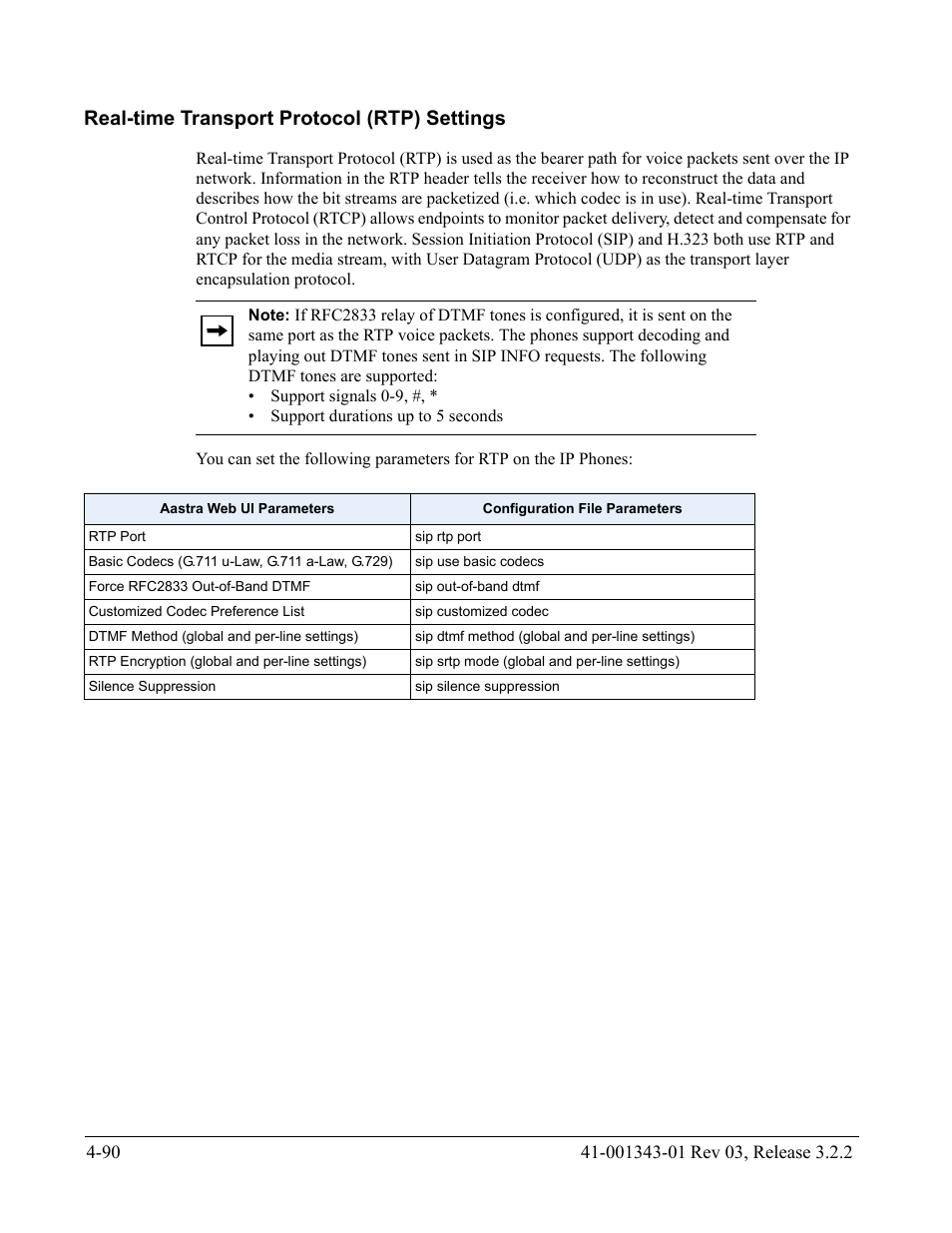 Real-time transport protocol (rtp) settings, Real-time transport protocol (rtp) settings -90, Real-time | Transport protocol (rtp) settings | AASTRA 6700i series, 9143, 9480i, 9480i CT SIP Administrator Guide EN User Manual | Page 253 / 1049