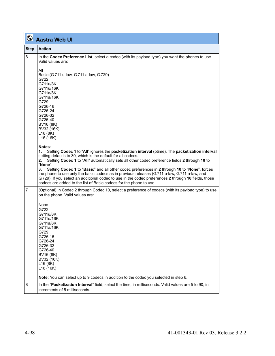 Aastra web ui | AASTRA 6700i series, 9143, 9480i, 9480i CT SIP Administrator Guide EN User Manual | Page 261 / 1049