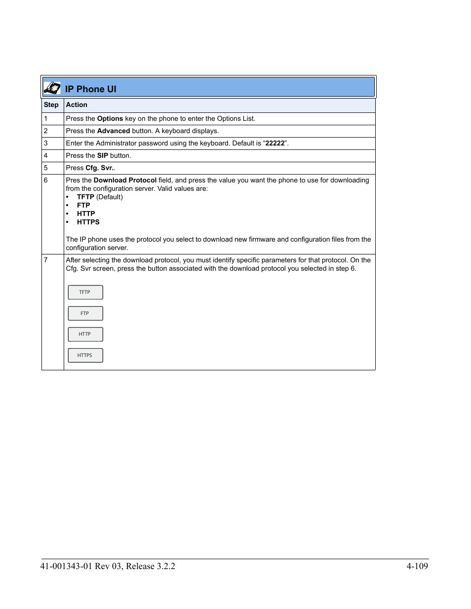 Ip phone ui | AASTRA 6700i series, 9143, 9480i, 9480i CT SIP Administrator Guide EN User Manual | Page 272 / 1049