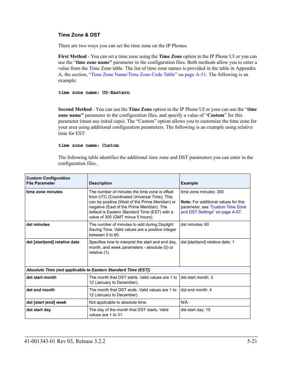 Time zone & dst | AASTRA 6700i series, 9143, 9480i, 9480i CT SIP Administrator Guide EN User Manual | Page 298 / 1049