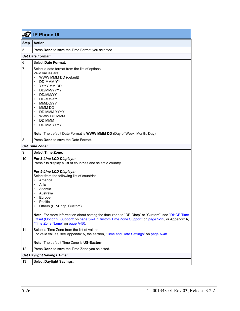 Ip phone ui | AASTRA 6700i series, 9143, 9480i, 9480i CT SIP Administrator Guide EN User Manual | Page 303 / 1049