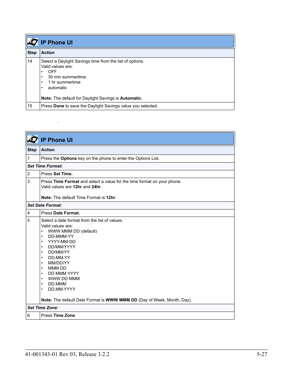 Ip phone ui | AASTRA 6700i series, 9143, 9480i, 9480i CT SIP Administrator Guide EN User Manual | Page 304 / 1049