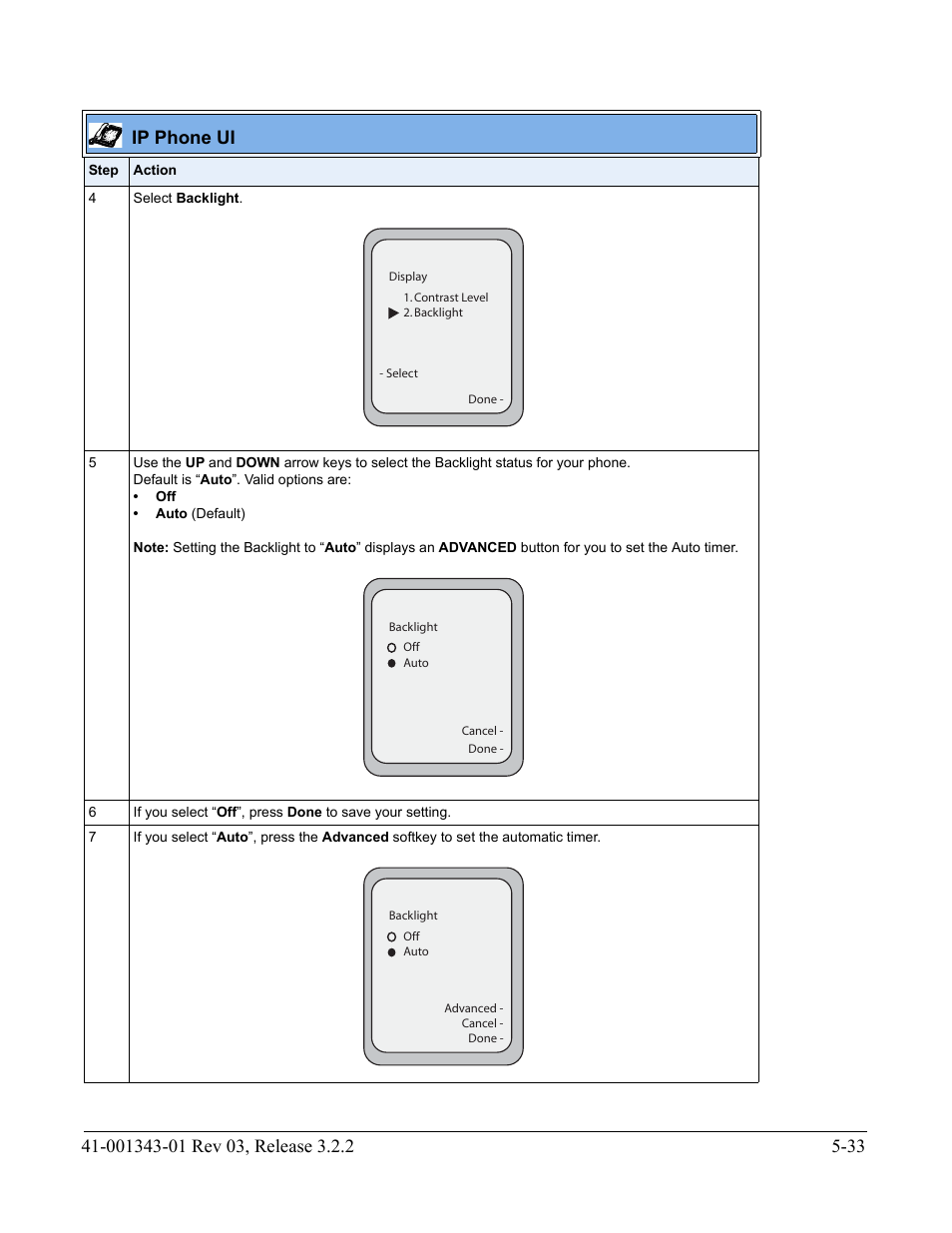 Ip phone ui | AASTRA 6700i series, 9143, 9480i, 9480i CT SIP Administrator Guide EN User Manual | Page 310 / 1049