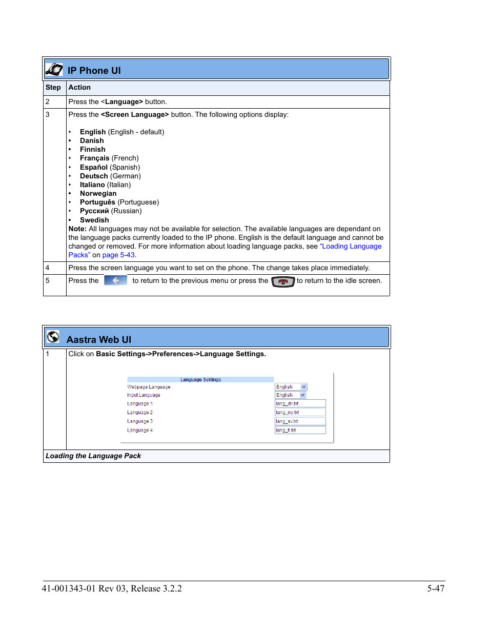 Aastra web ui, Ip phone ui | AASTRA 6700i series, 9143, 9480i, 9480i CT SIP Administrator Guide EN User Manual | Page 324 / 1049