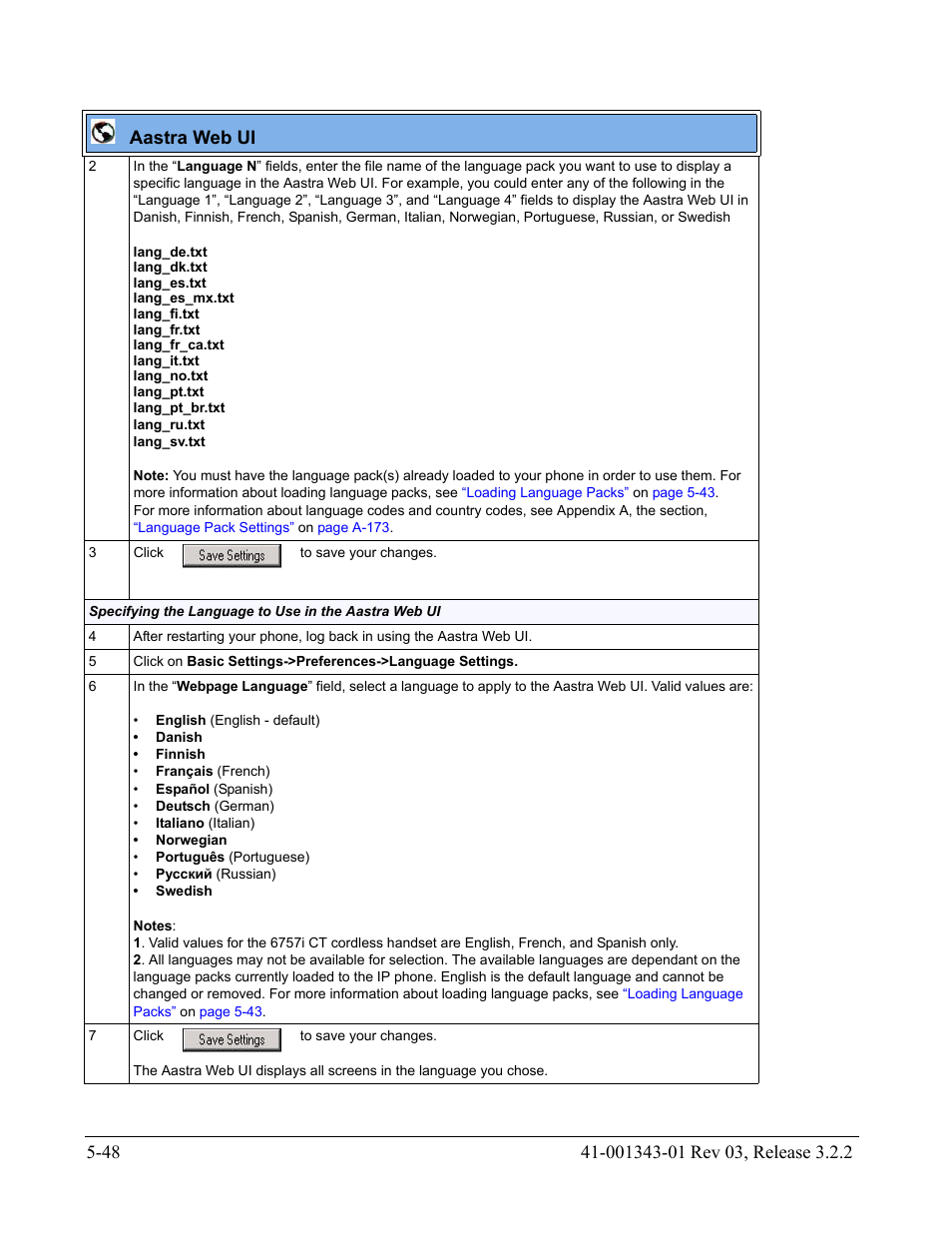 Aastra web ui | AASTRA 6700i series, 9143, 9480i, 9480i CT SIP Administrator Guide EN User Manual | Page 325 / 1049