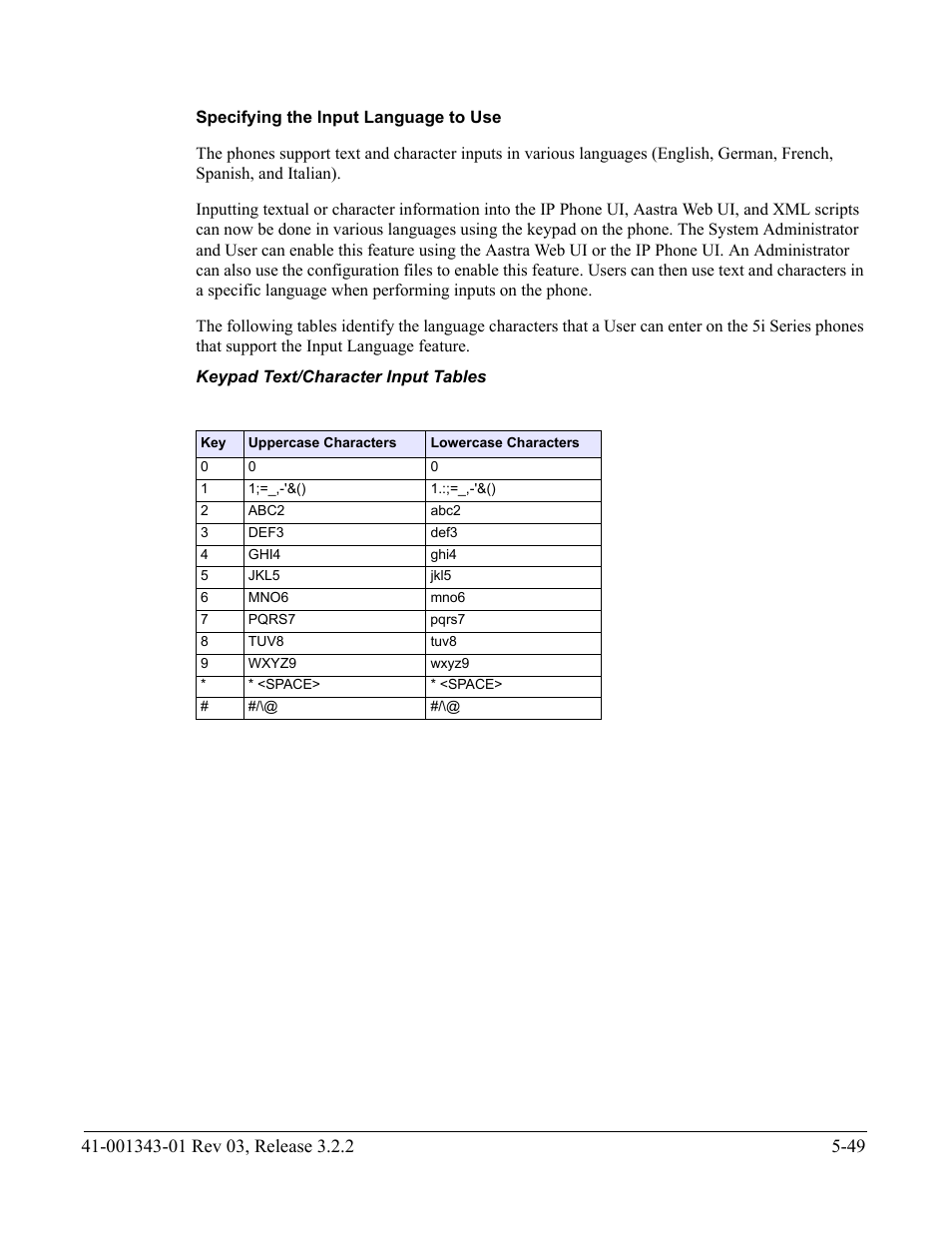 Specifying the input language to use, Keypad text/character input tables, Specifying the input | Language to use | AASTRA 6700i series, 9143, 9480i, 9480i CT SIP Administrator Guide EN User Manual | Page 326 / 1049