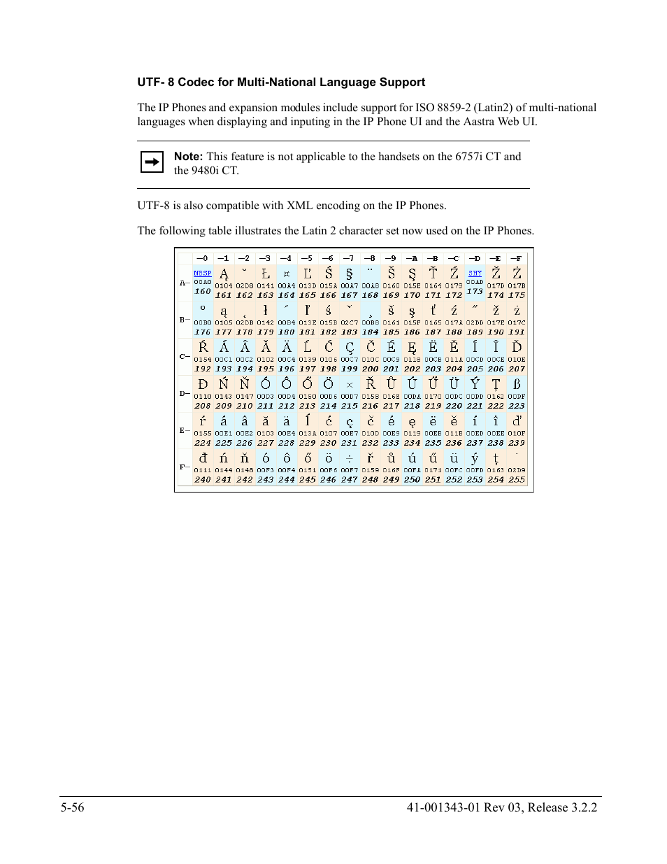 Utf- 8 codec for multi-national language support | AASTRA 6700i series, 9143, 9480i, 9480i CT SIP Administrator Guide EN User Manual | Page 333 / 1049