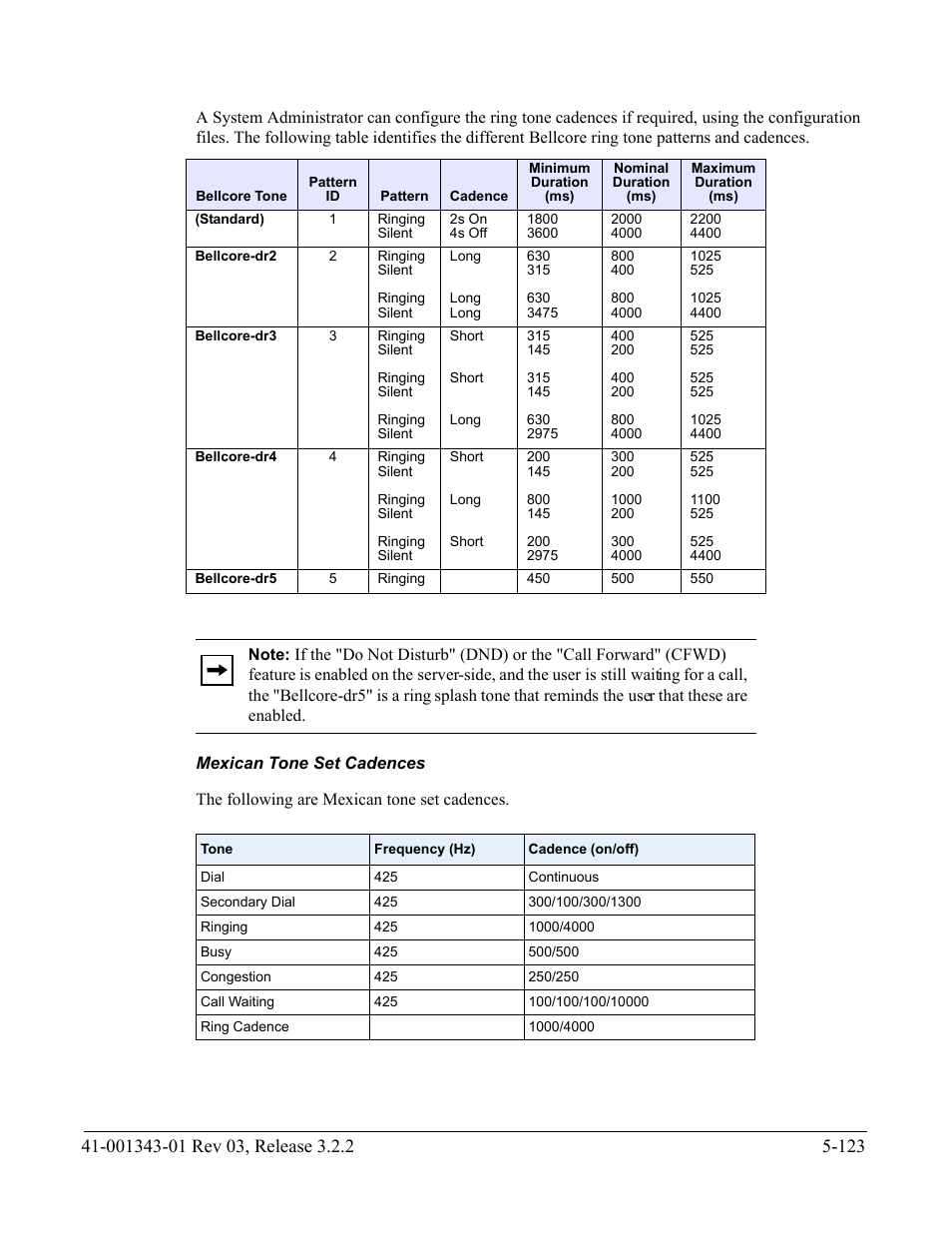 Mexican tone set cadences | AASTRA 6700i series, 9143, 9480i, 9480i CT SIP Administrator Guide EN User Manual | Page 400 / 1049