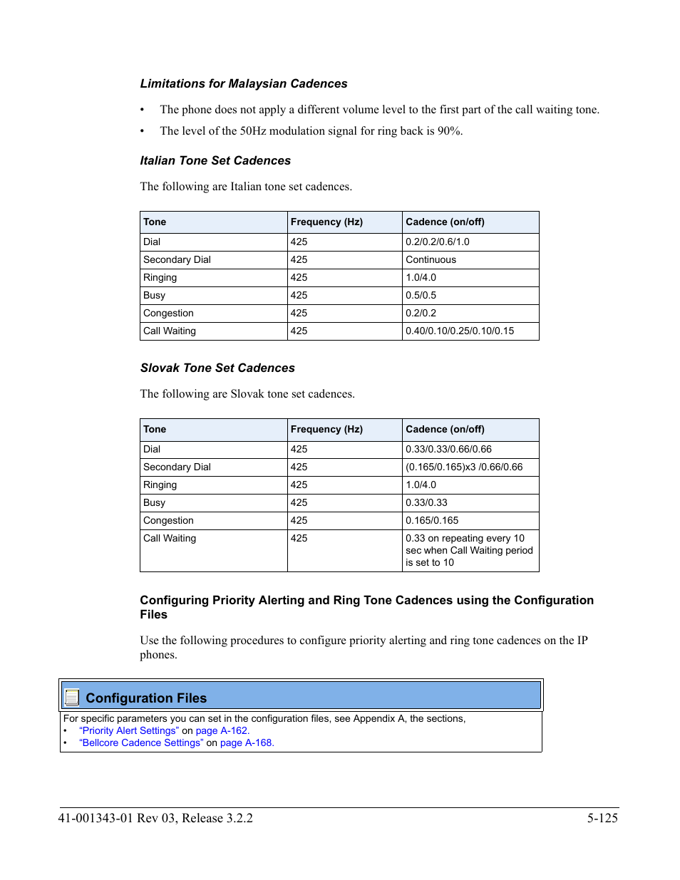 Limitations for malaysian cadences, Italian tone set cadences, Slovak tone set cadences | AASTRA 6700i series, 9143, 9480i, 9480i CT SIP Administrator Guide EN User Manual | Page 402 / 1049