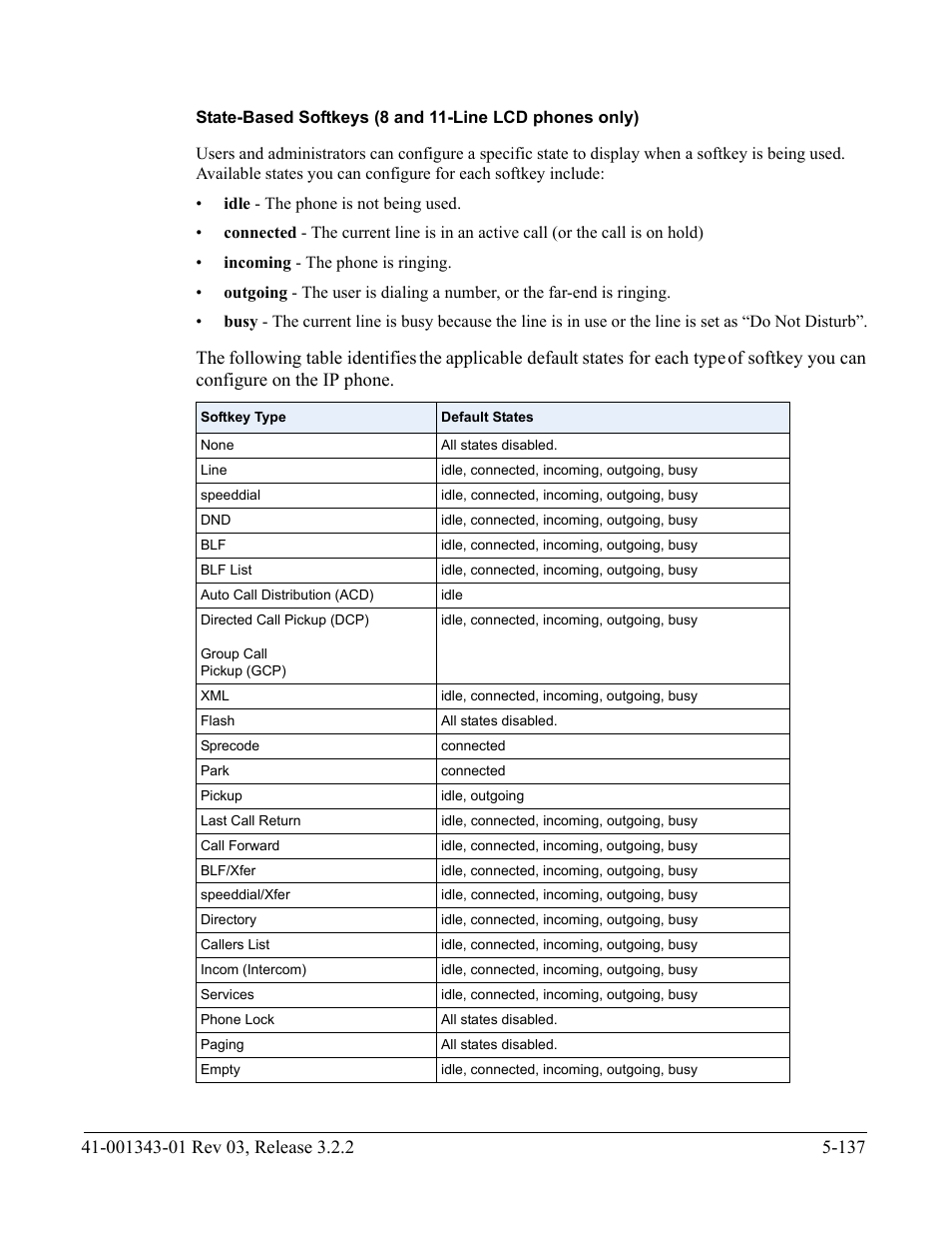 AASTRA 6700i series, 9143, 9480i, 9480i CT SIP Administrator Guide EN User Manual | Page 414 / 1049