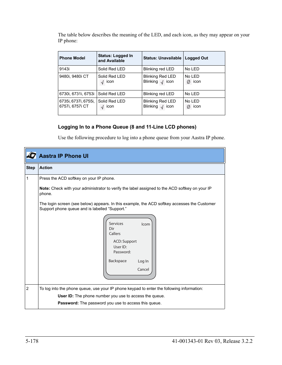 Aastra ip phone ui | AASTRA 6700i series, 9143, 9480i, 9480i CT SIP Administrator Guide EN User Manual | Page 455 / 1049