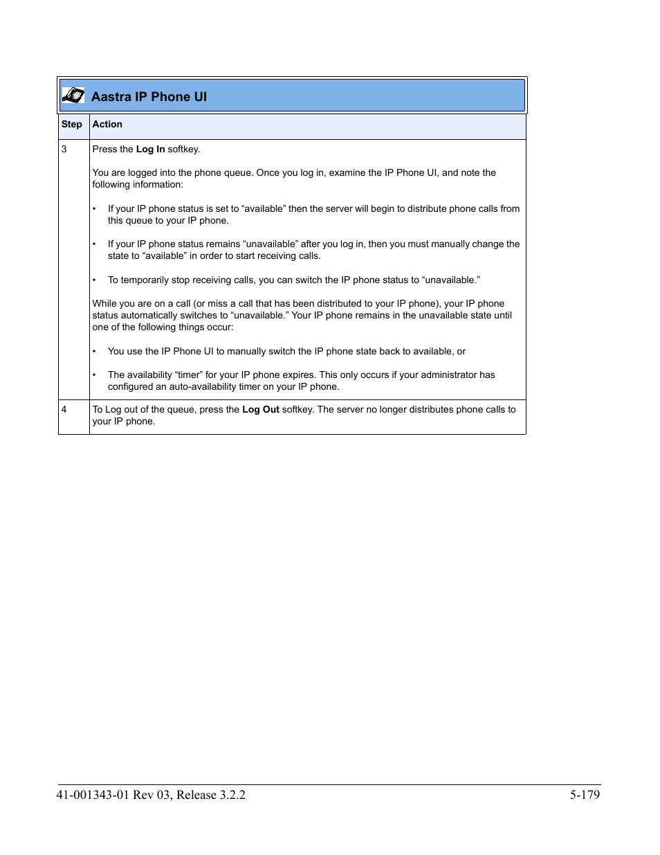 AASTRA 6700i series, 9143, 9480i, 9480i CT SIP Administrator Guide EN User Manual | Page 456 / 1049