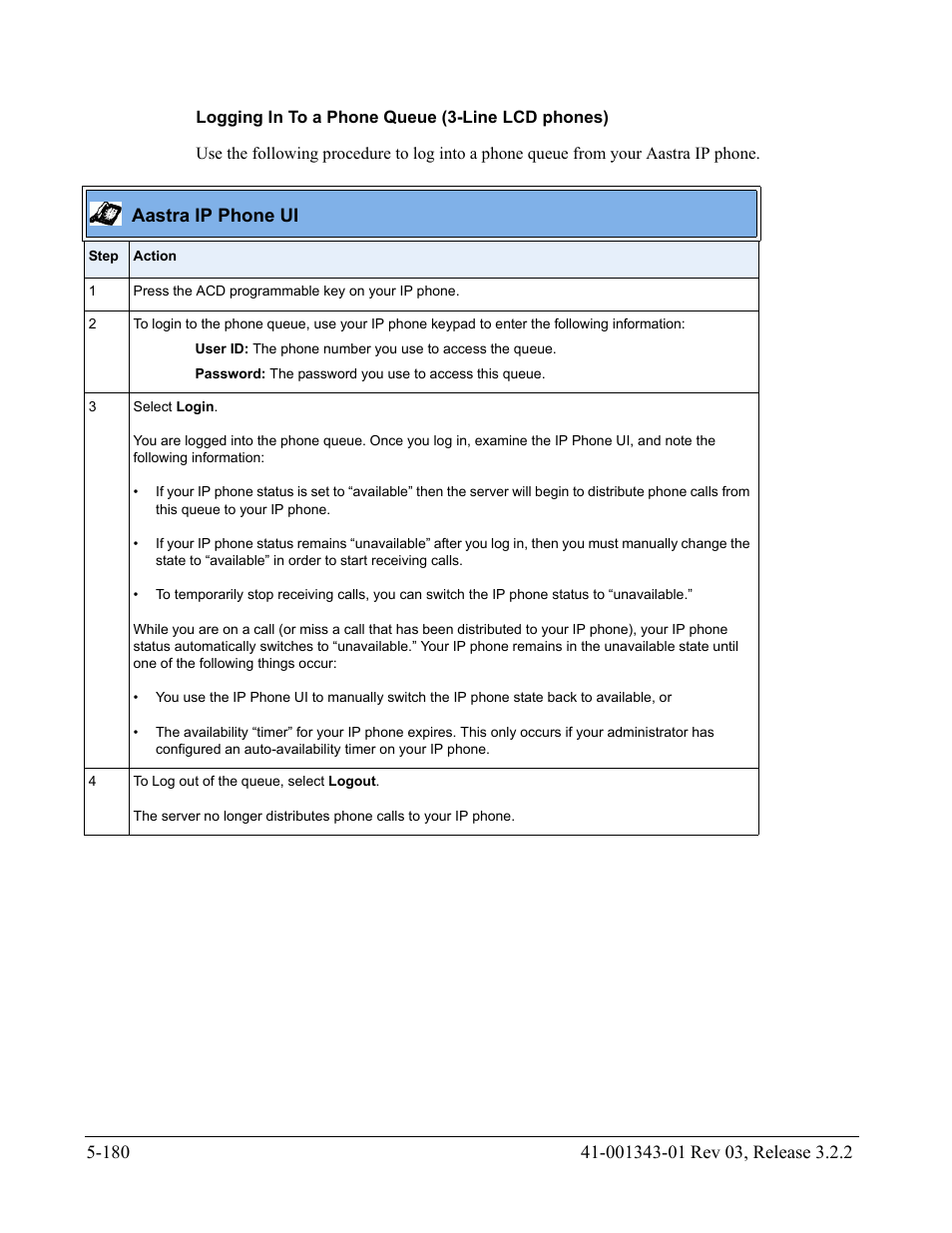 Logging in to a phone queue (3-line lcd phones) | AASTRA 6700i series, 9143, 9480i, 9480i CT SIP Administrator Guide EN User Manual | Page 457 / 1049