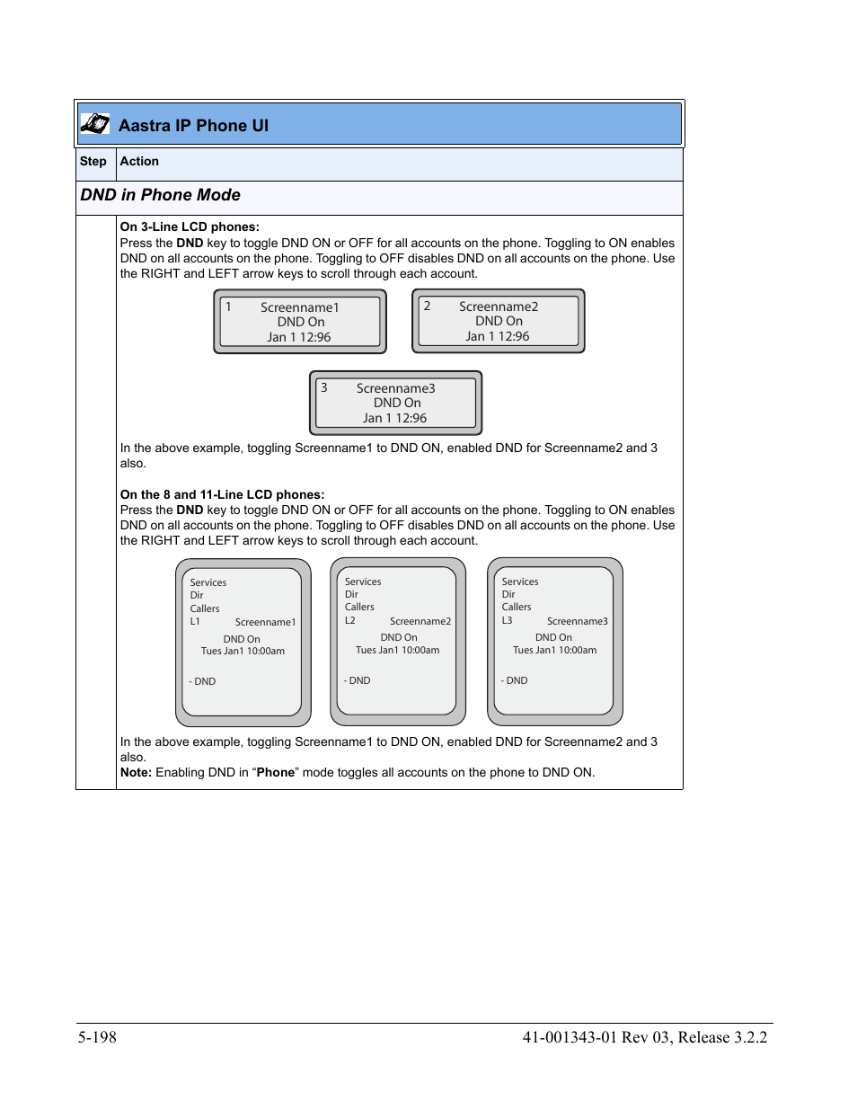 Aastra ip phone ui | AASTRA 6700i series, 9143, 9480i, 9480i CT SIP Administrator Guide EN User Manual | Page 475 / 1049