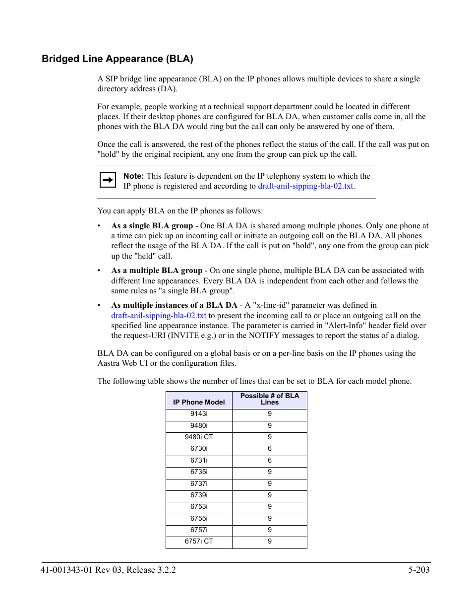 Bridged line appearance (bla), Bridged line appearance (bla) -203, Bridged line | Appearance (bla) | AASTRA 6700i series, 9143, 9480i, 9480i CT SIP Administrator Guide EN User Manual | Page 480 / 1049