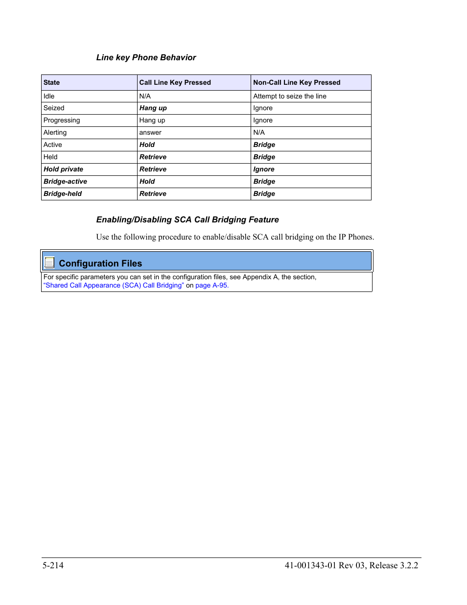 Line key phone behavior, Enabling/disabling sca call bridging feature, Configuration files | AASTRA 6700i series, 9143, 9480i, 9480i CT SIP Administrator Guide EN User Manual | Page 491 / 1049