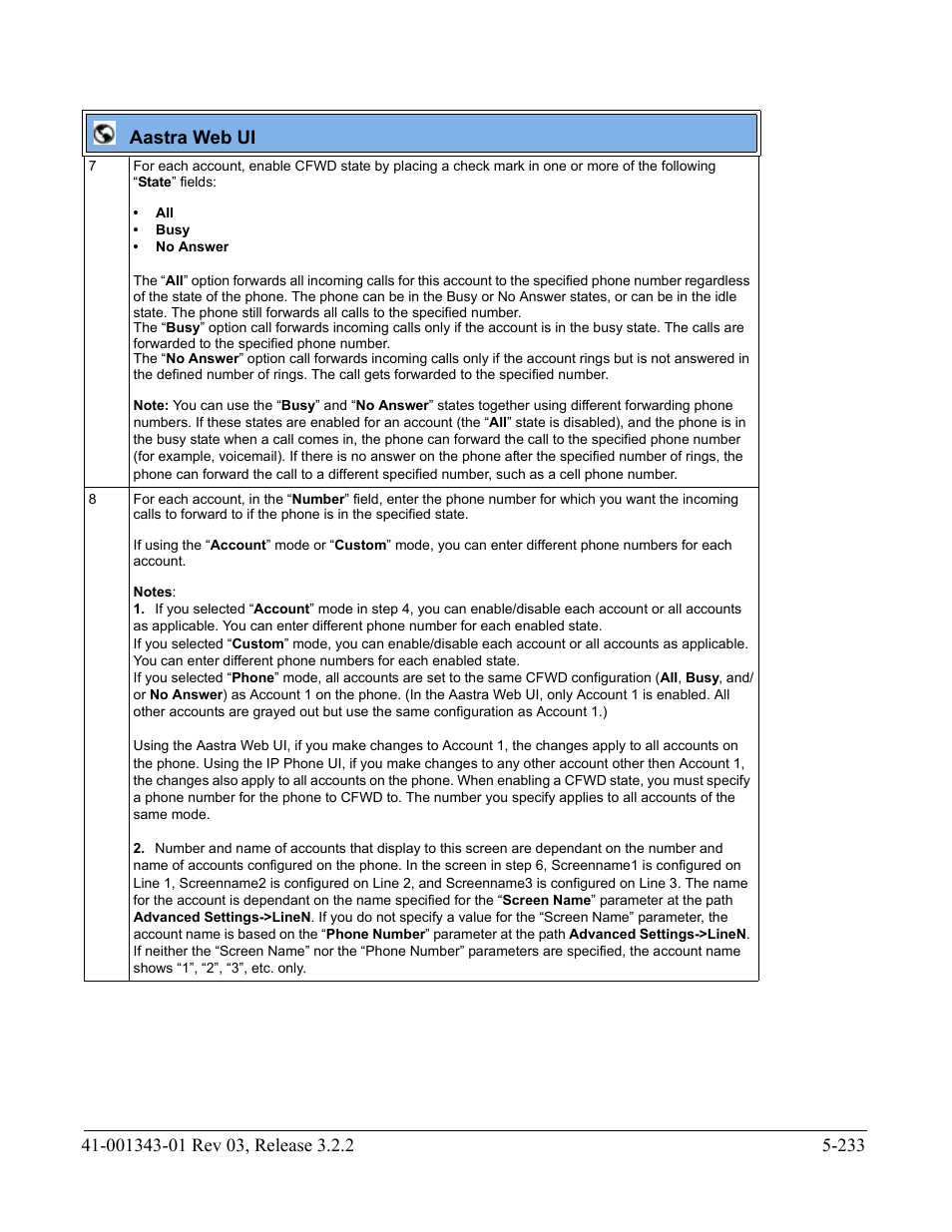 Aastra web ui | AASTRA 6700i series, 9143, 9480i, 9480i CT SIP Administrator Guide EN User Manual | Page 510 / 1049