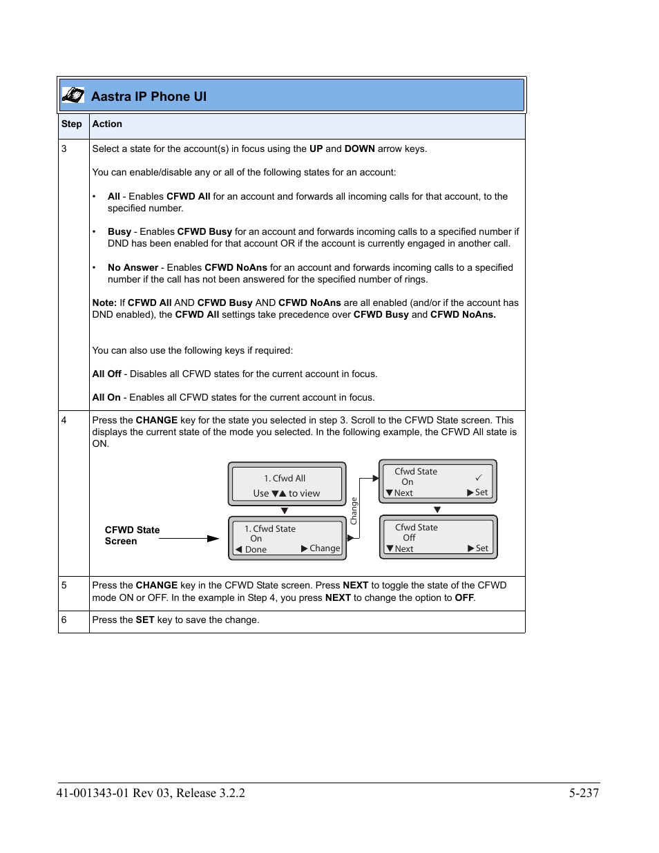 Aastra ip phone ui | AASTRA 6700i series, 9143, 9480i, 9480i CT SIP Administrator Guide EN User Manual | Page 514 / 1049