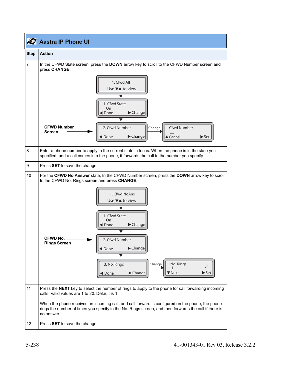 Aastra ip phone ui | AASTRA 6700i series, 9143, 9480i, 9480i CT SIP Administrator Guide EN User Manual | Page 515 / 1049