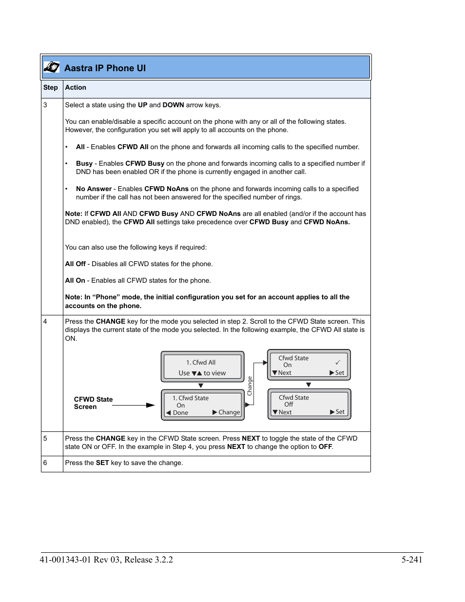 Aastra ip phone ui | AASTRA 6700i series, 9143, 9480i, 9480i CT SIP Administrator Guide EN User Manual | Page 518 / 1049