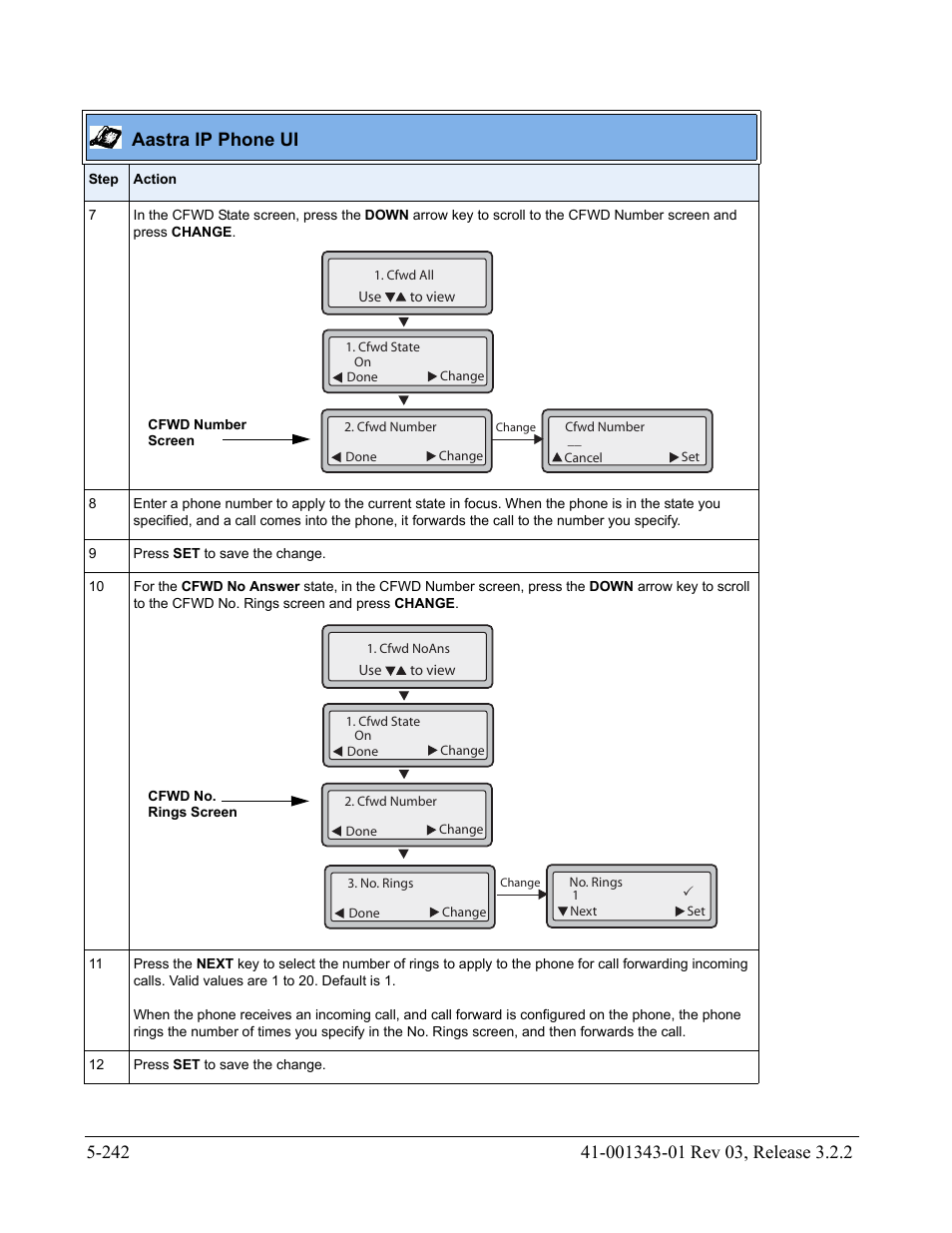 Aastra ip phone ui | AASTRA 6700i series, 9143, 9480i, 9480i CT SIP Administrator Guide EN User Manual | Page 519 / 1049