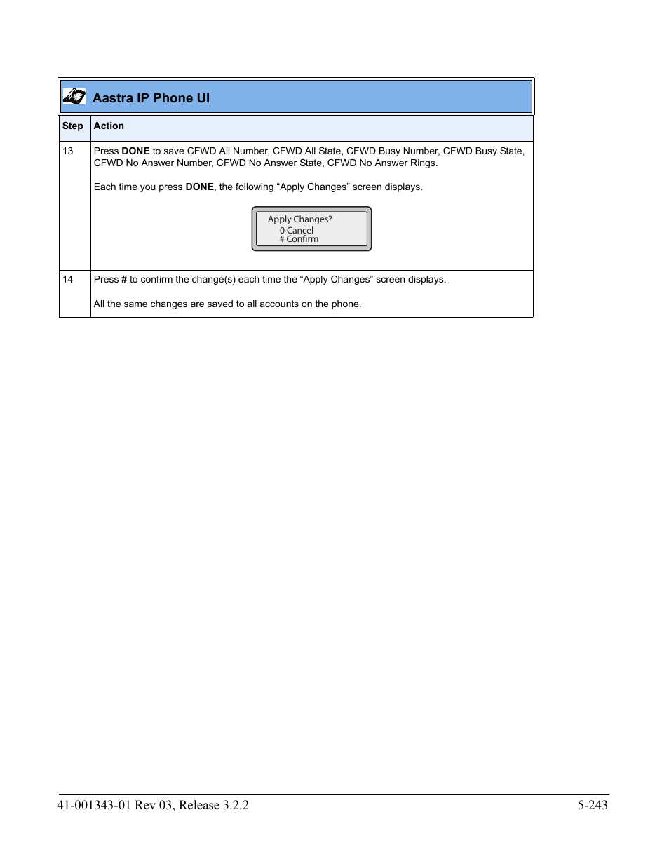 AASTRA 6700i series, 9143, 9480i, 9480i CT SIP Administrator Guide EN User Manual | Page 520 / 1049