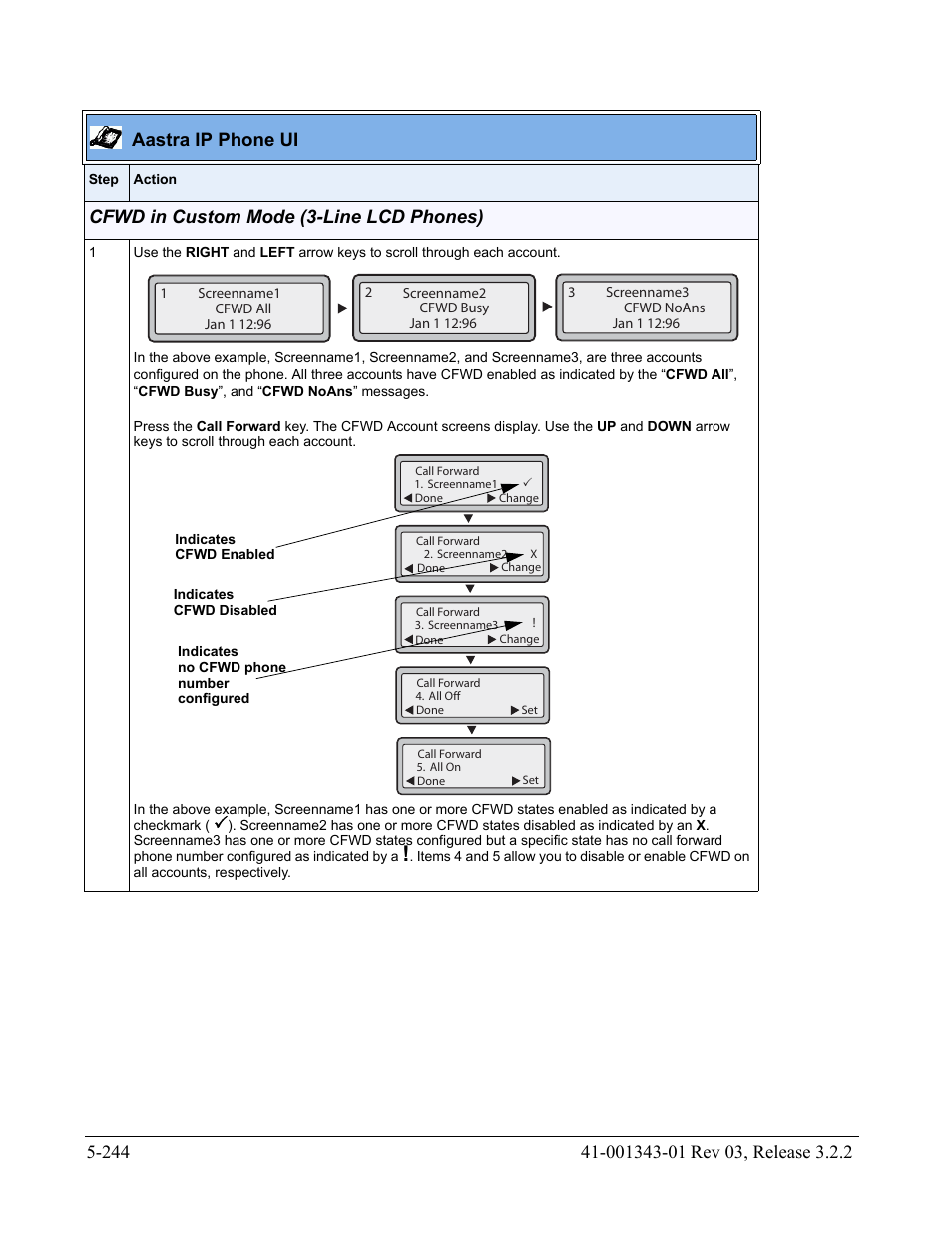 Aastra ip phone ui | AASTRA 6700i series, 9143, 9480i, 9480i CT SIP Administrator Guide EN User Manual | Page 521 / 1049