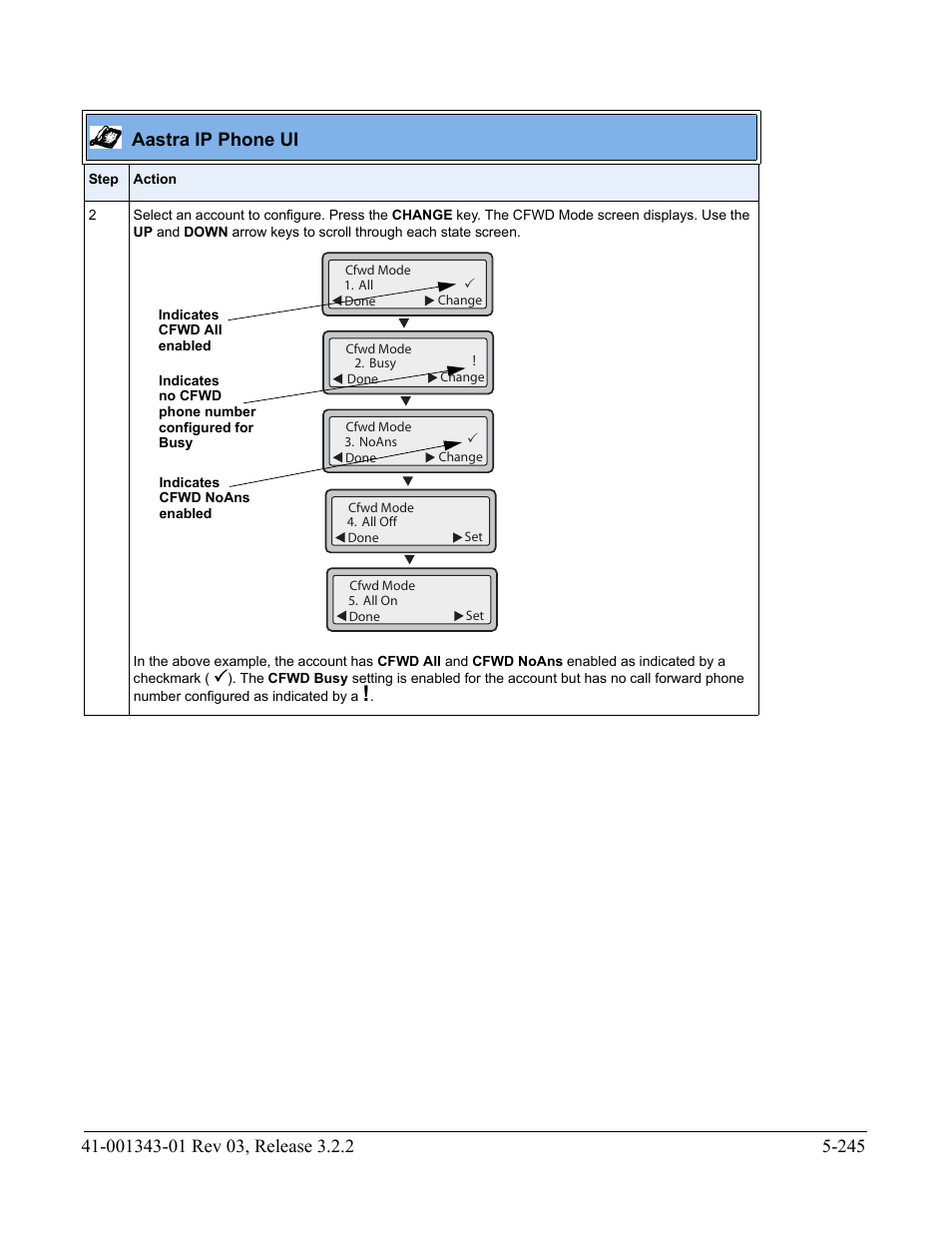 Aastra ip phone ui | AASTRA 6700i series, 9143, 9480i, 9480i CT SIP Administrator Guide EN User Manual | Page 522 / 1049