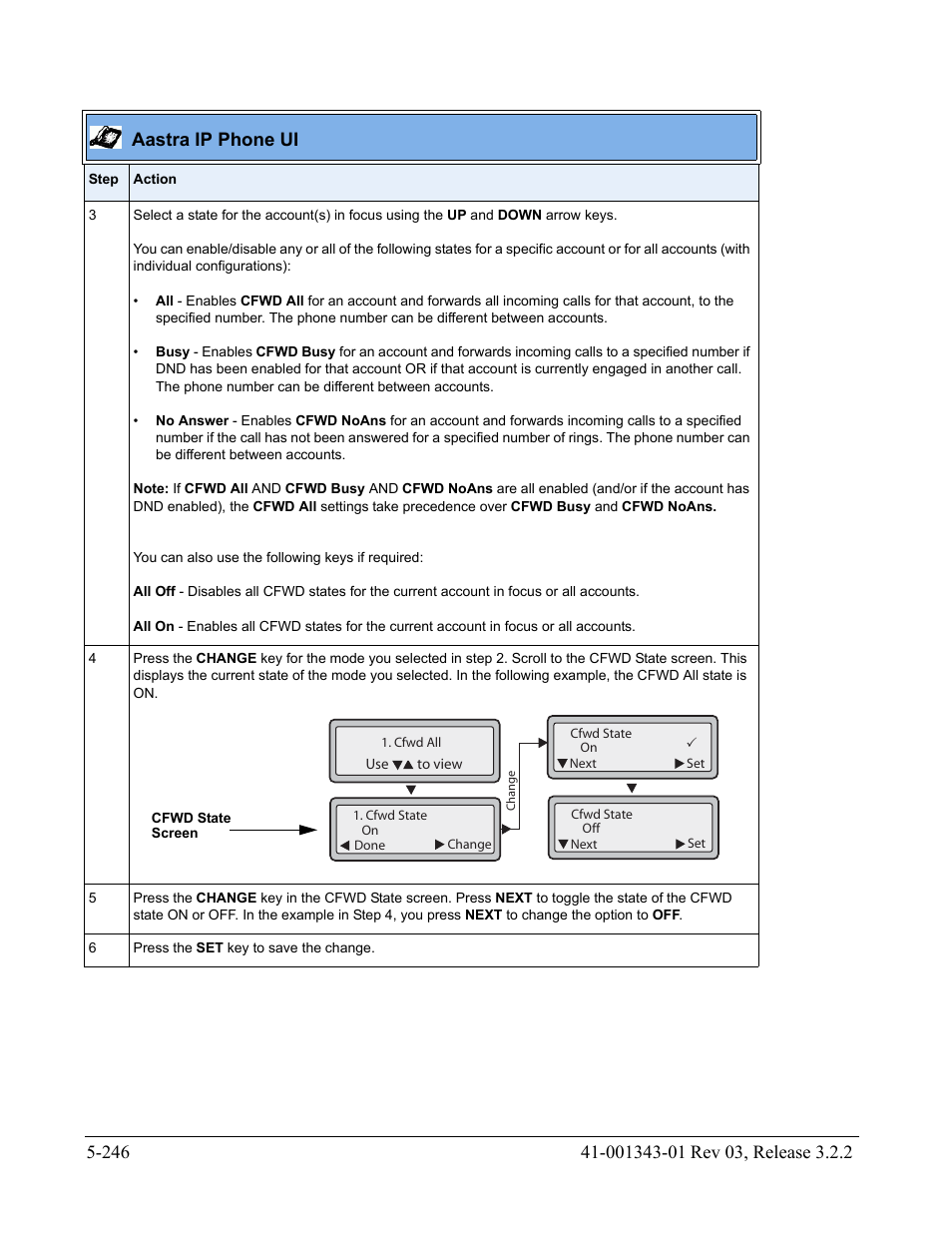 Aastra ip phone ui | AASTRA 6700i series, 9143, 9480i, 9480i CT SIP Administrator Guide EN User Manual | Page 523 / 1049