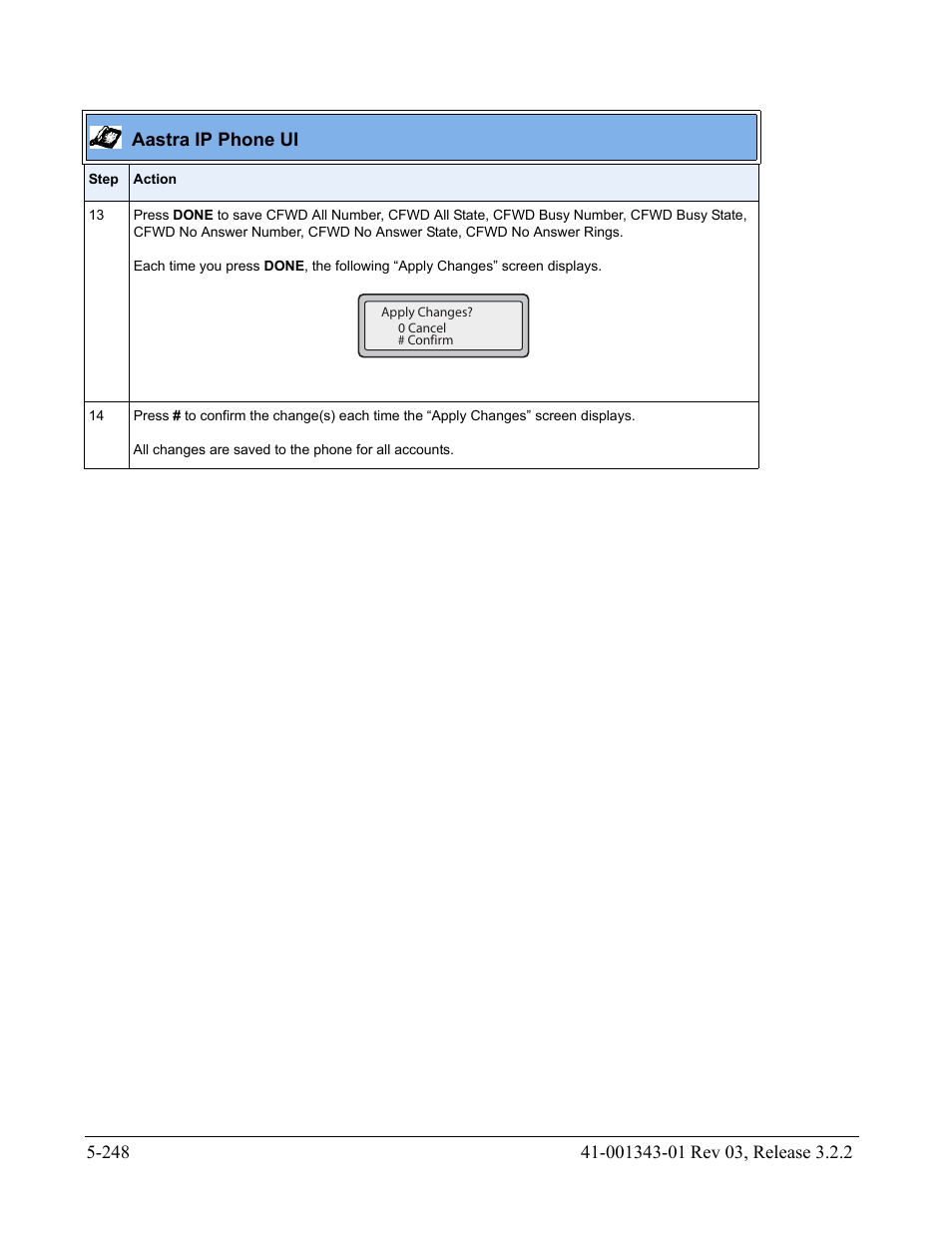 AASTRA 6700i series, 9143, 9480i, 9480i CT SIP Administrator Guide EN User Manual | Page 525 / 1049