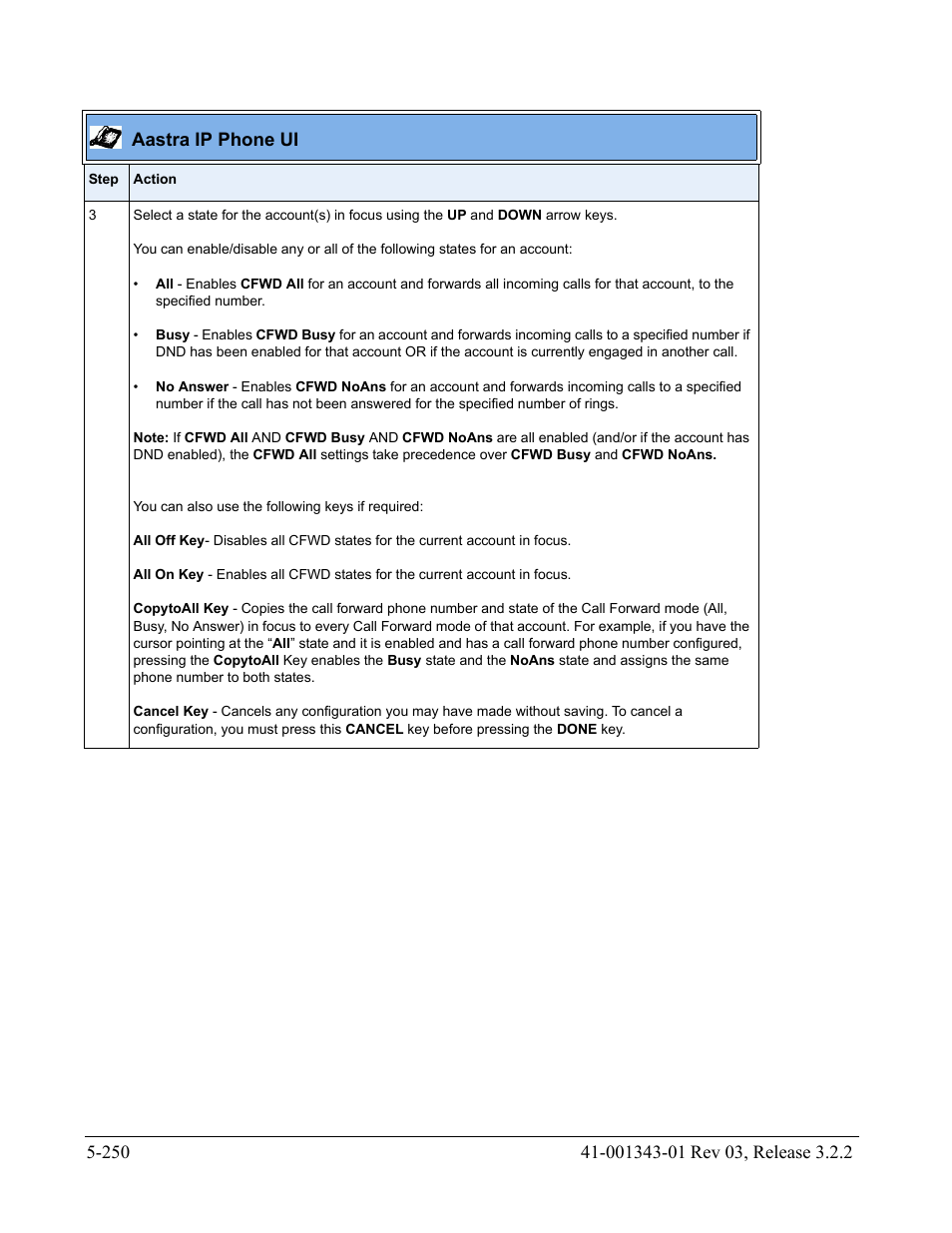 AASTRA 6700i series, 9143, 9480i, 9480i CT SIP Administrator Guide EN User Manual | Page 527 / 1049