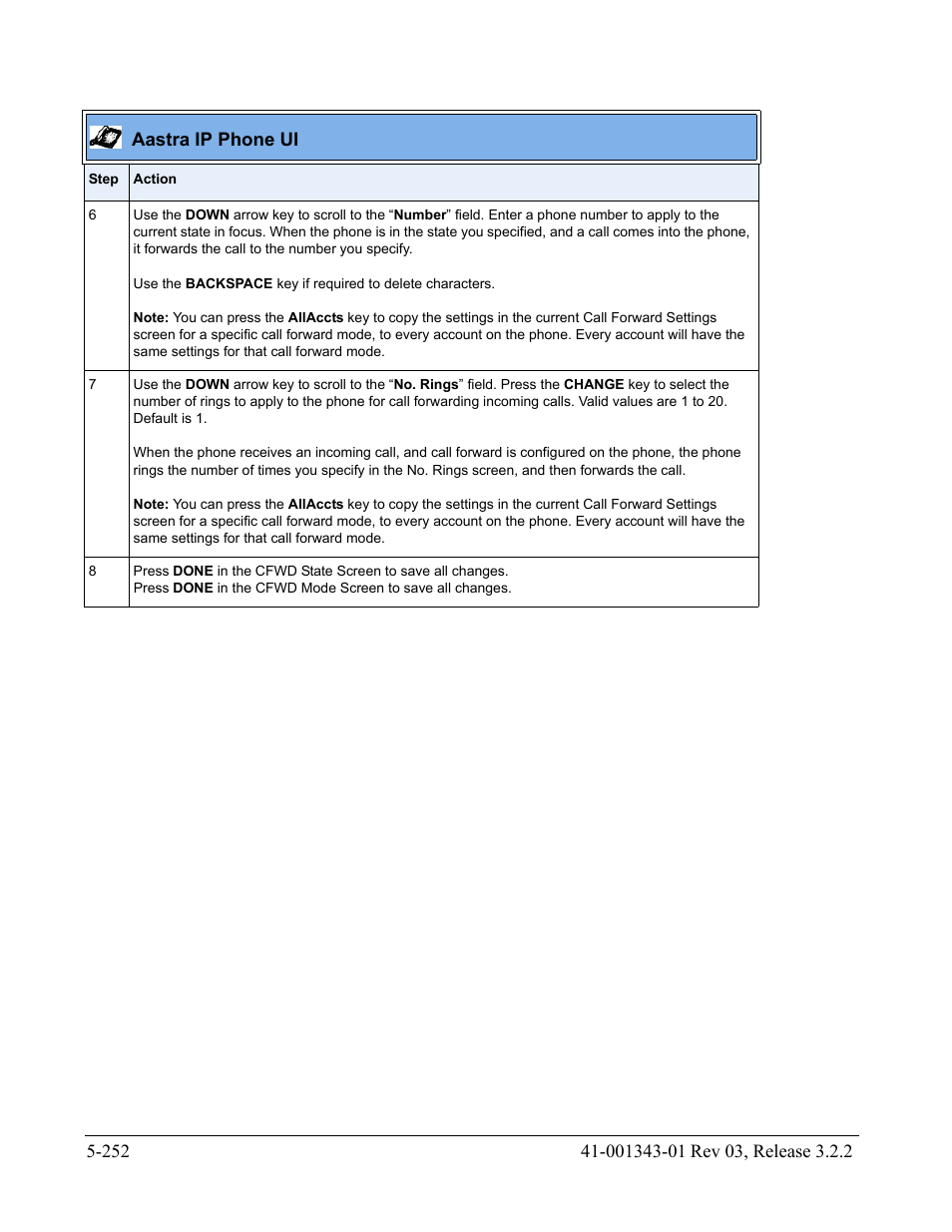 AASTRA 6700i series, 9143, 9480i, 9480i CT SIP Administrator Guide EN User Manual | Page 529 / 1049