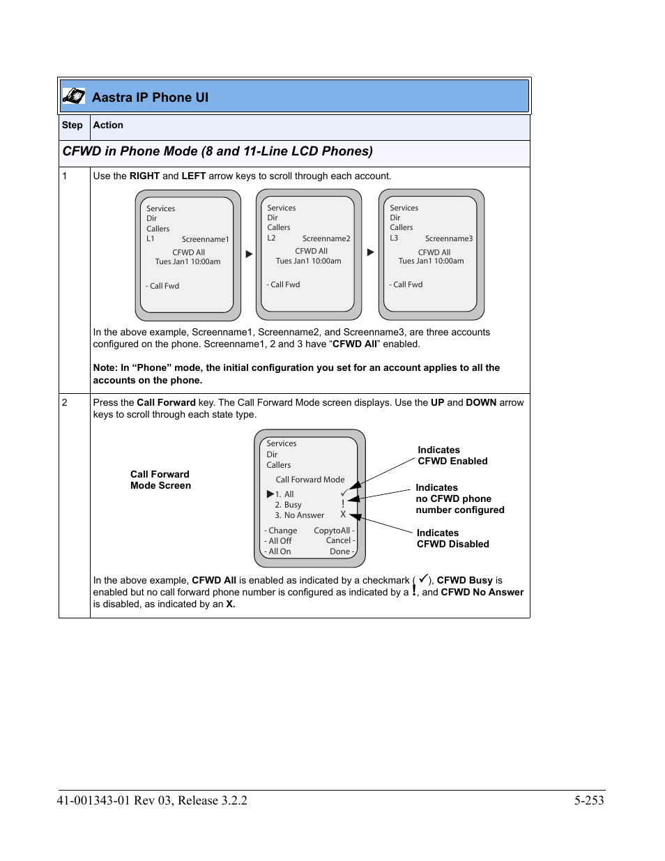 Aastra ip phone ui | AASTRA 6700i series, 9143, 9480i, 9480i CT SIP Administrator Guide EN User Manual | Page 530 / 1049