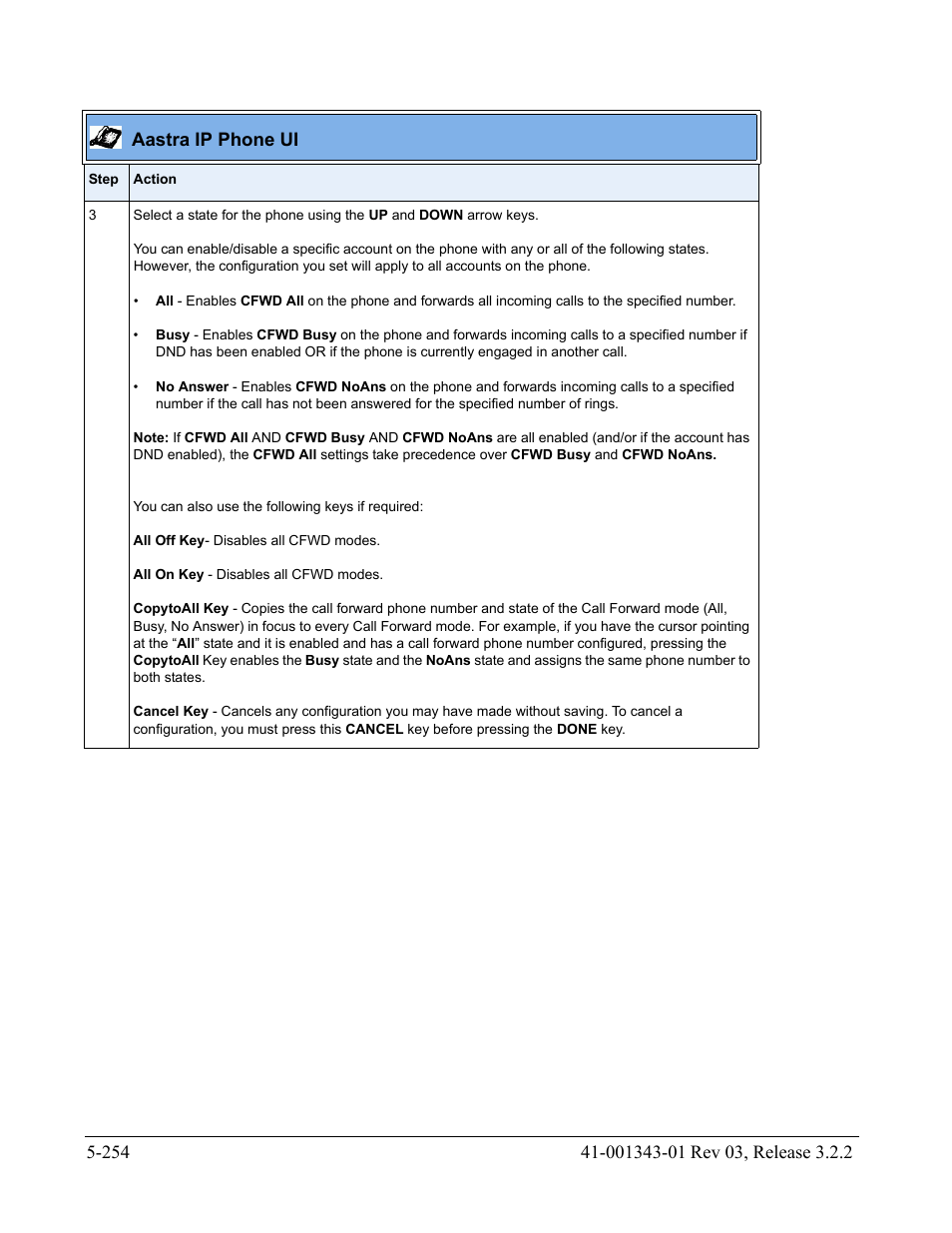 AASTRA 6700i series, 9143, 9480i, 9480i CT SIP Administrator Guide EN User Manual | Page 531 / 1049