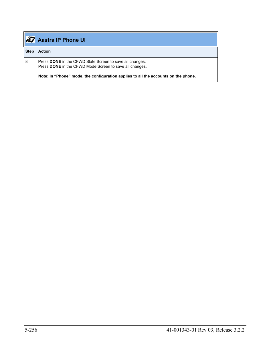 AASTRA 6700i series, 9143, 9480i, 9480i CT SIP Administrator Guide EN User Manual | Page 533 / 1049