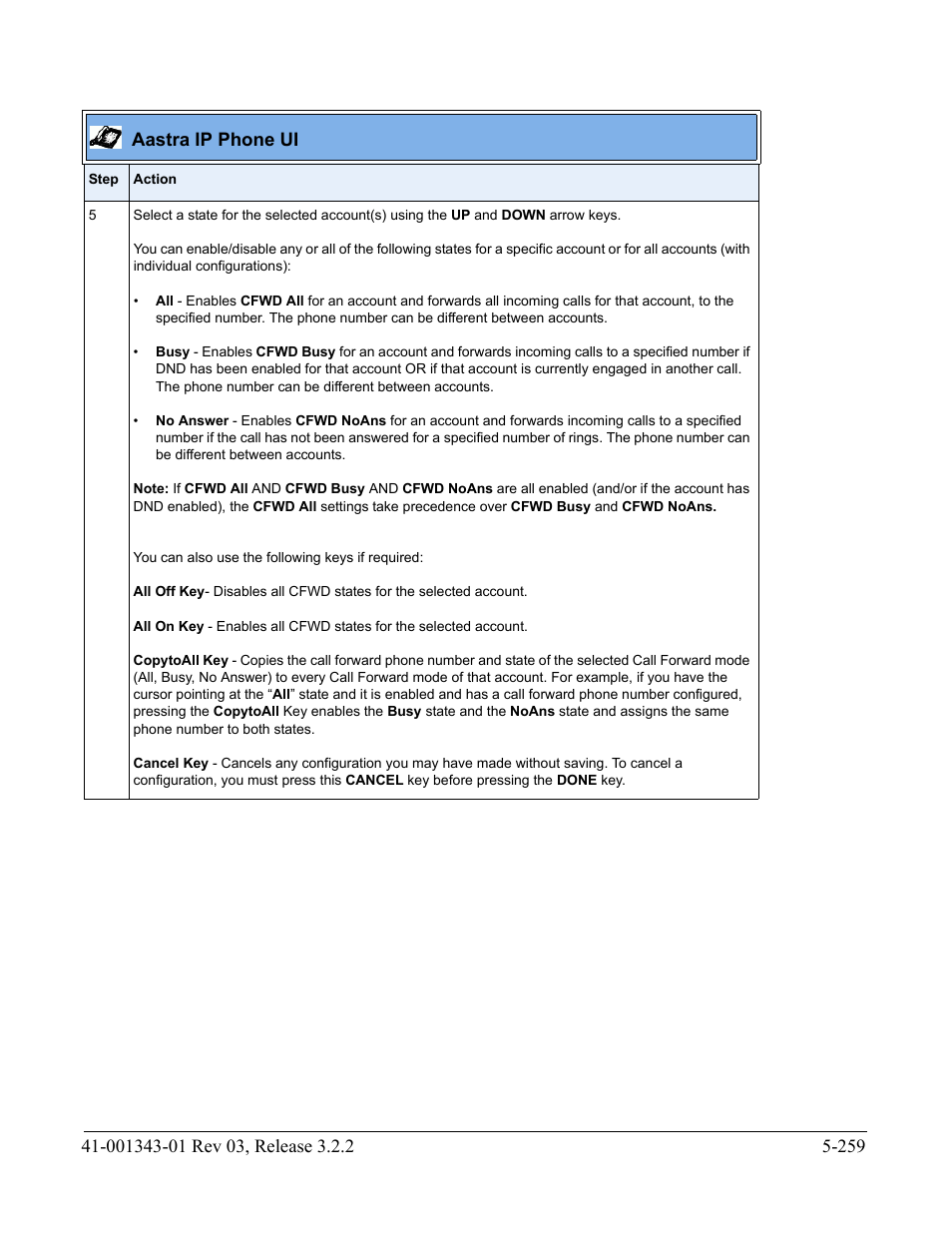 AASTRA 6700i series, 9143, 9480i, 9480i CT SIP Administrator Guide EN User Manual | Page 536 / 1049