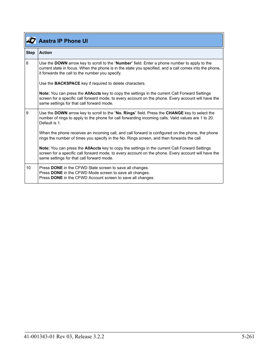 AASTRA 6700i series, 9143, 9480i, 9480i CT SIP Administrator Guide EN User Manual | Page 538 / 1049