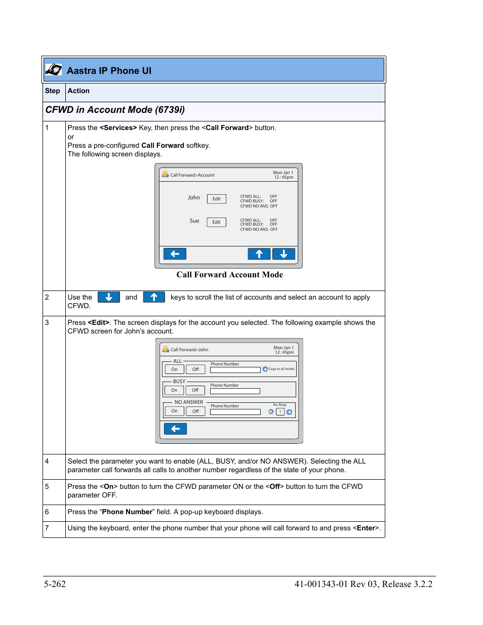 Aastra ip phone ui, Call forward account mode | AASTRA 6700i series, 9143, 9480i, 9480i CT SIP Administrator Guide EN User Manual | Page 539 / 1049