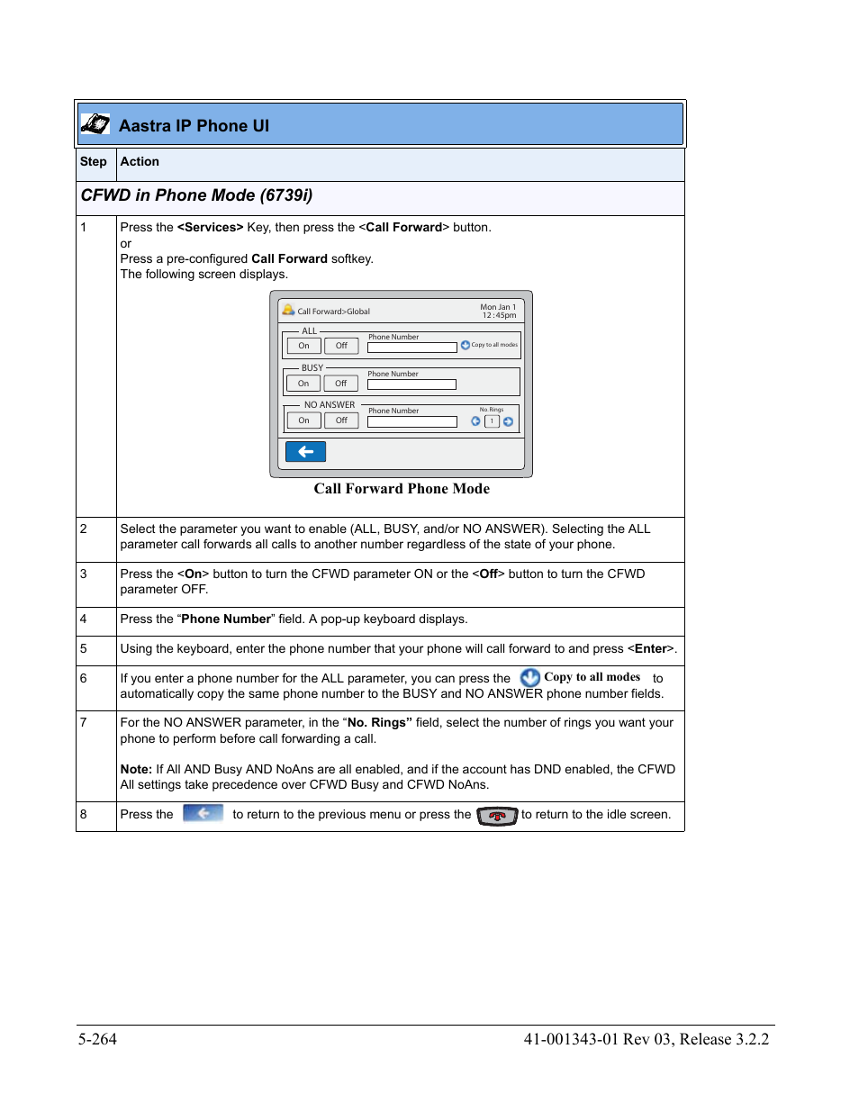 Aastra ip phone ui, Call forward phone mode | AASTRA 6700i series, 9143, 9480i, 9480i CT SIP Administrator Guide EN User Manual | Page 541 / 1049