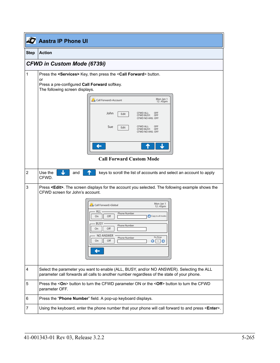 Aastra ip phone ui, Call forward custom mode | AASTRA 6700i series, 9143, 9480i, 9480i CT SIP Administrator Guide EN User Manual | Page 542 / 1049